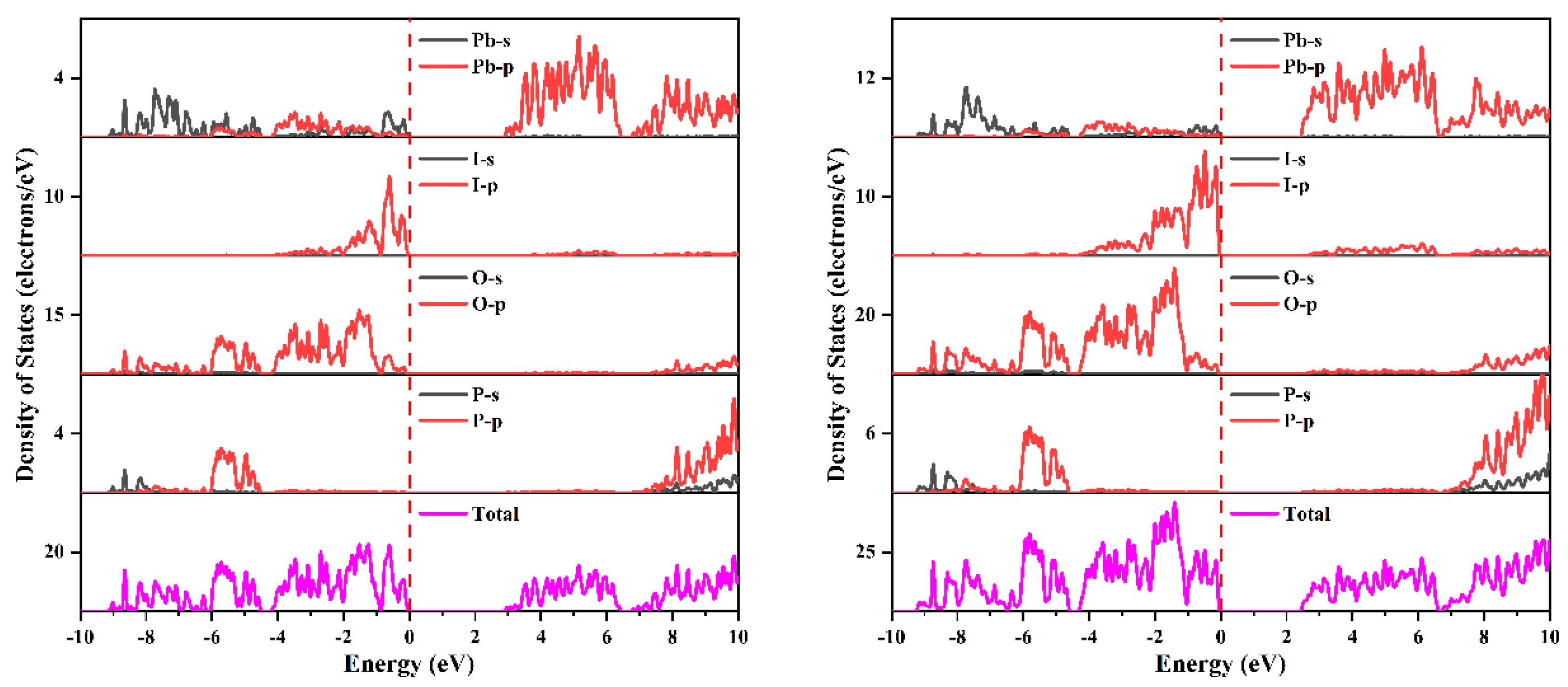 Nanomaterials 14 00617 g002
