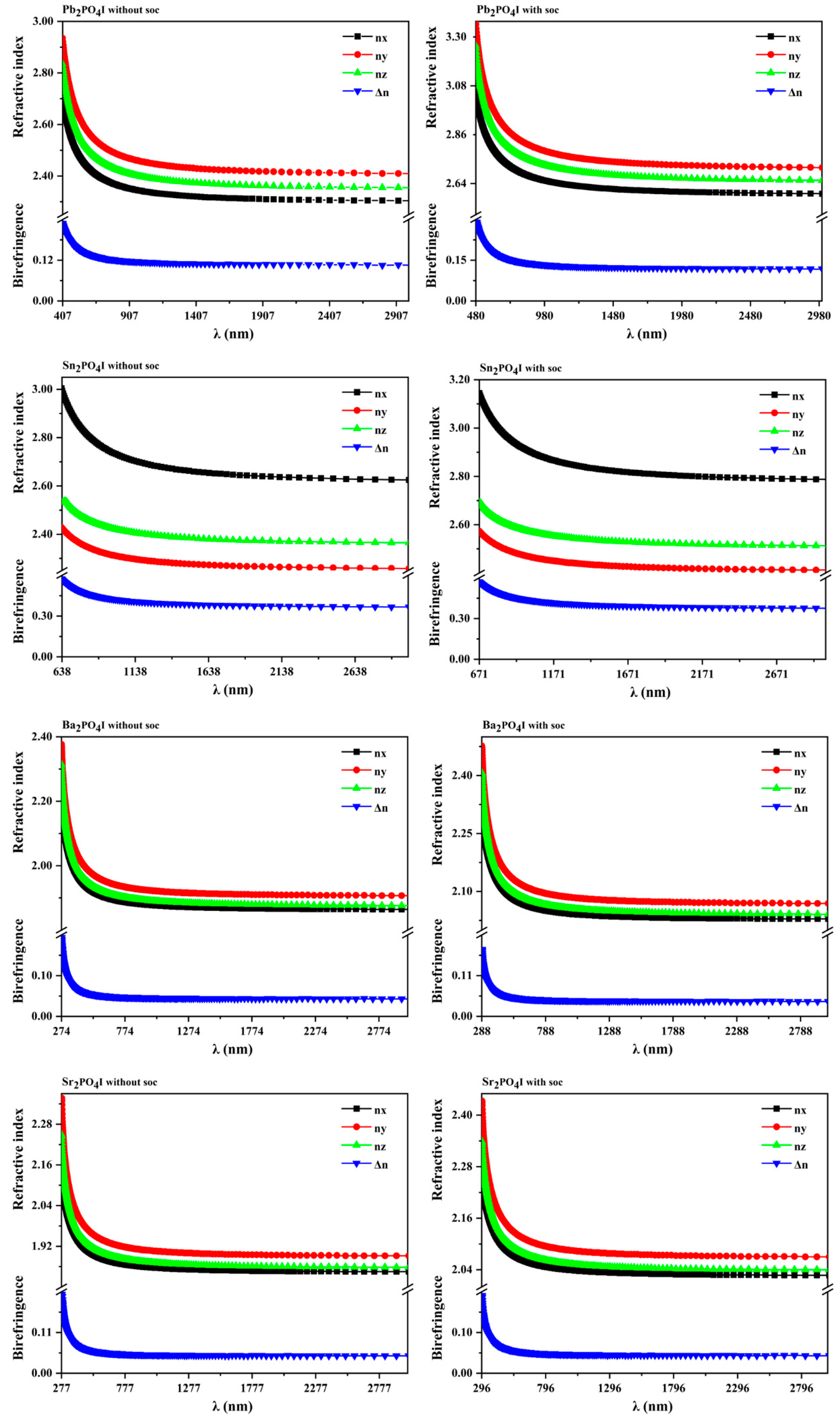 Nanomaterials 14 00617 g004