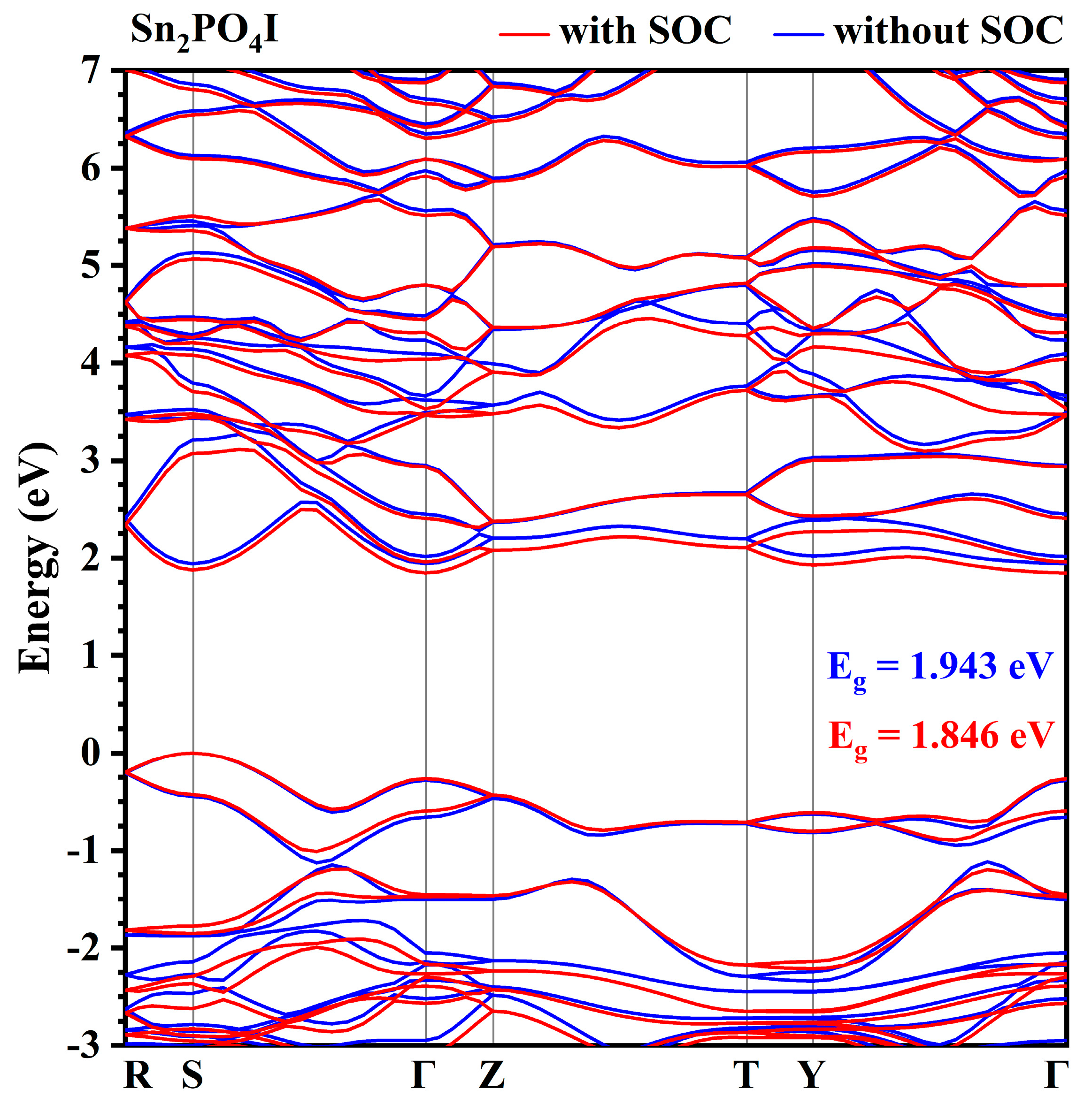 Nanomaterials 14 00617 g005