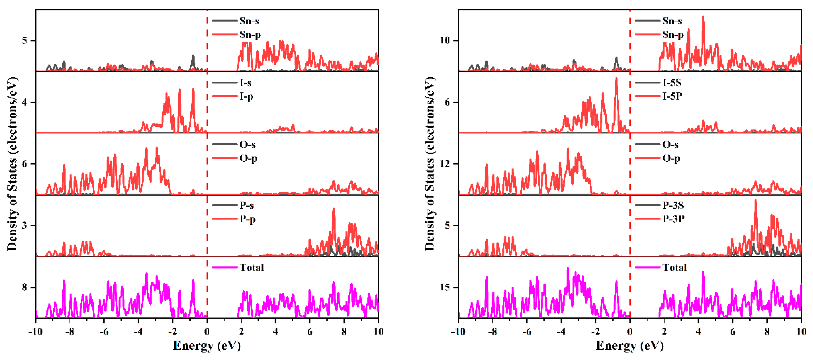 Nanomaterials 14 00617 g006