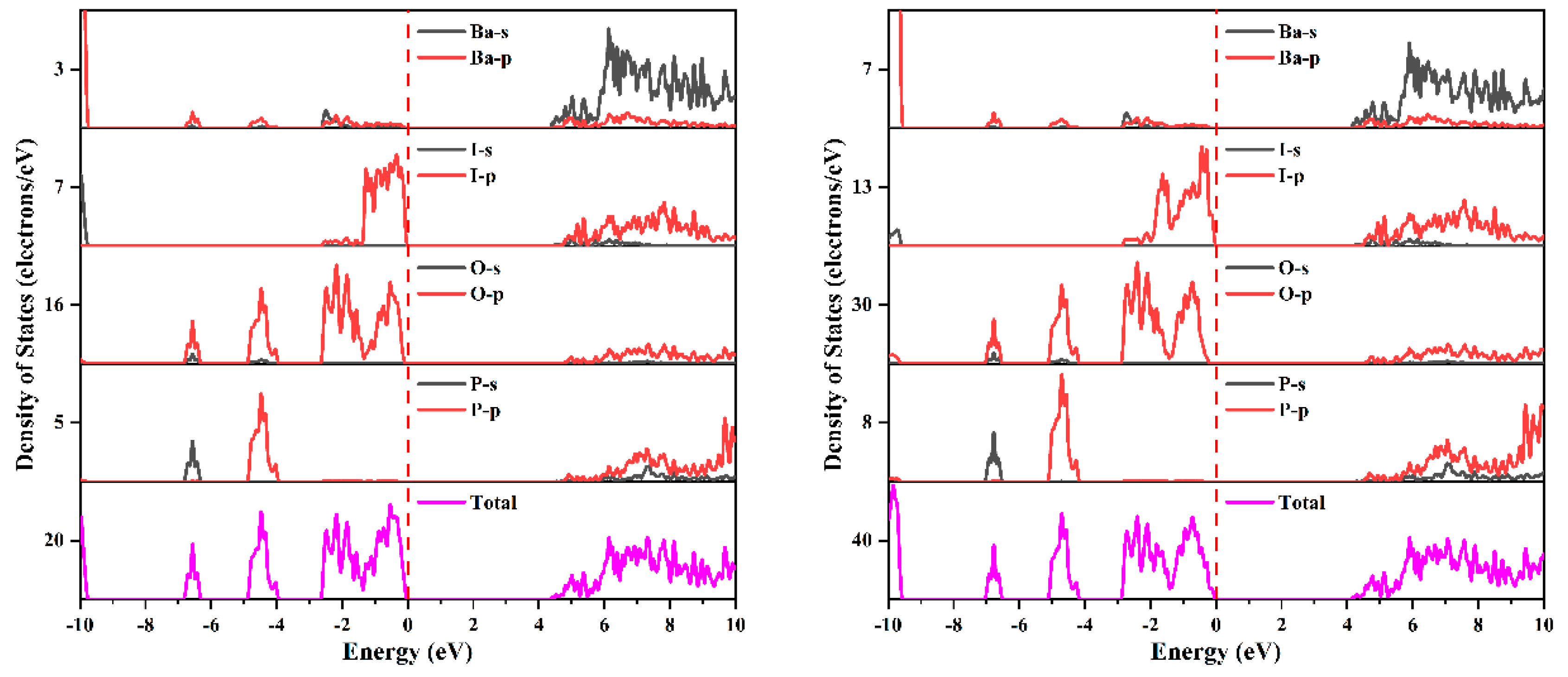 Nanomaterials 14 00617 g009