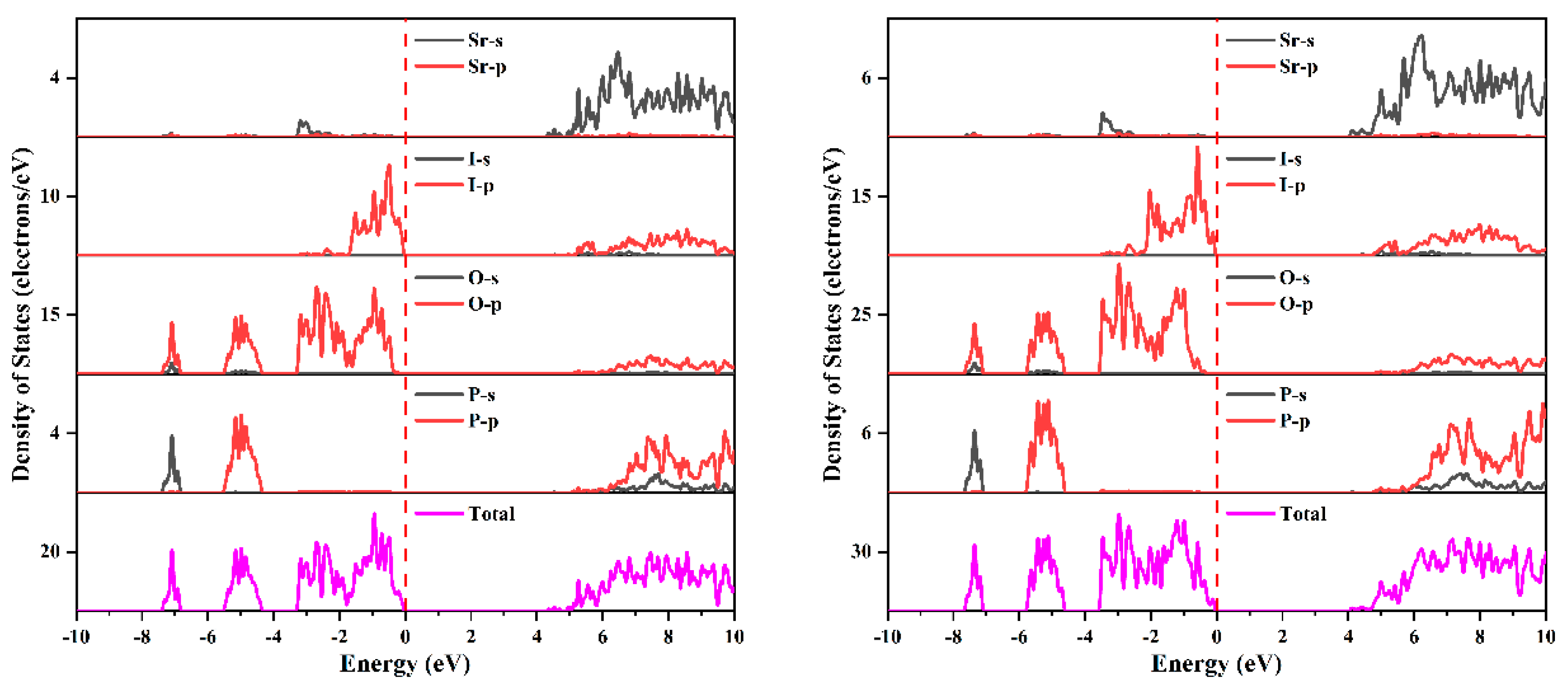 Nanomaterials 14 00617 g010