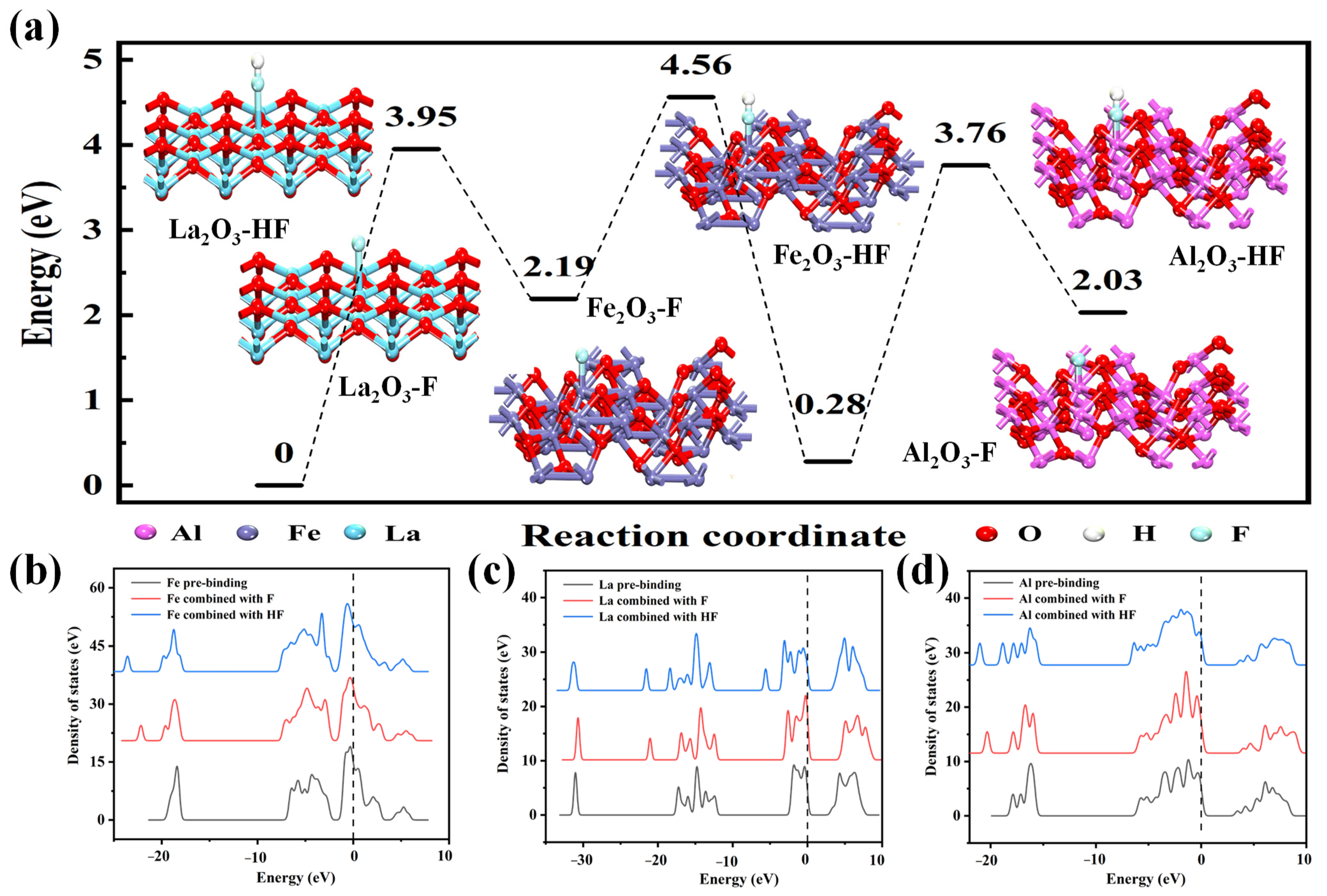 Nanomaterials 14 00619 g007