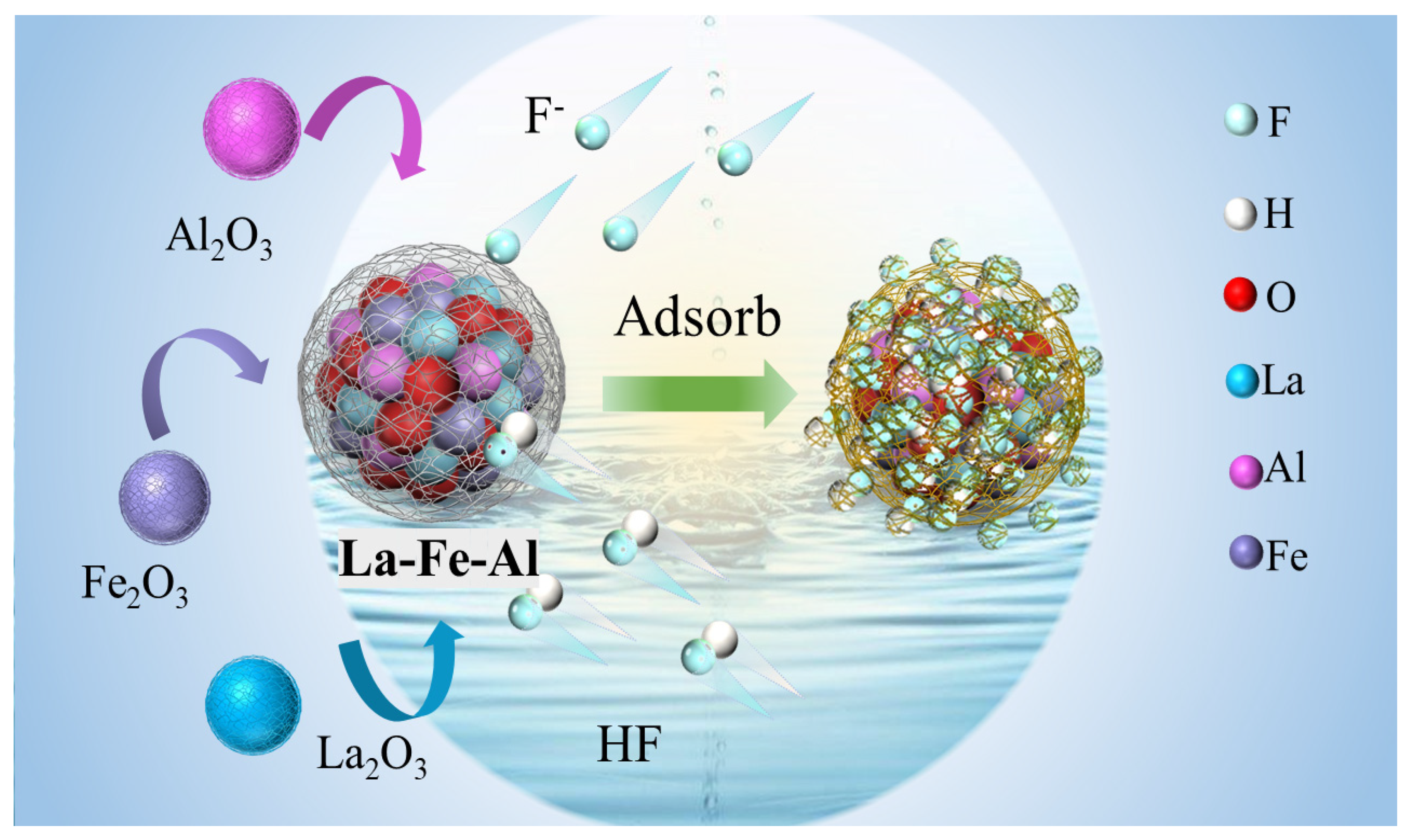 Nanomaterials 14 00619 g008
