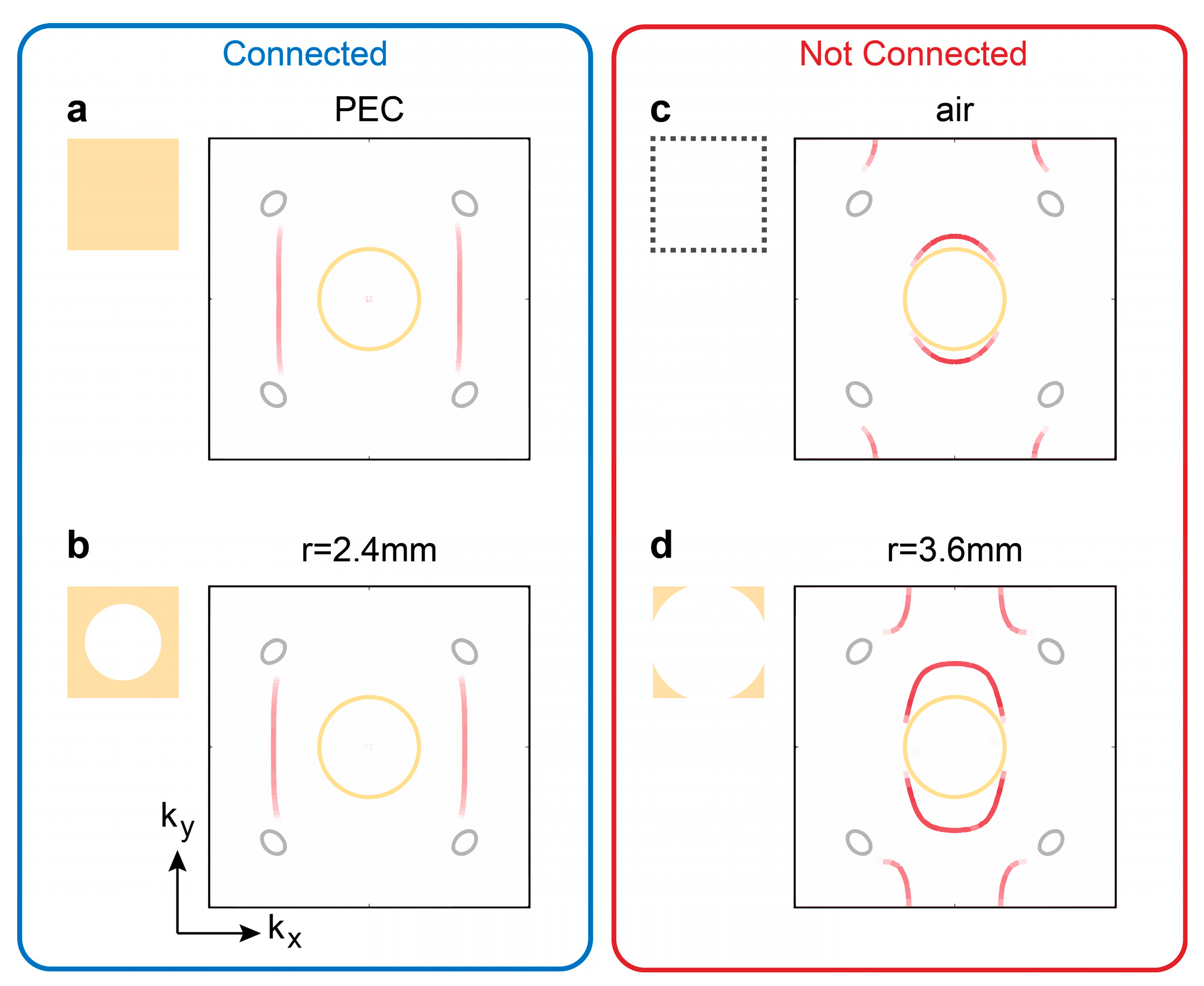 Nanomaterials 14 00620 g005