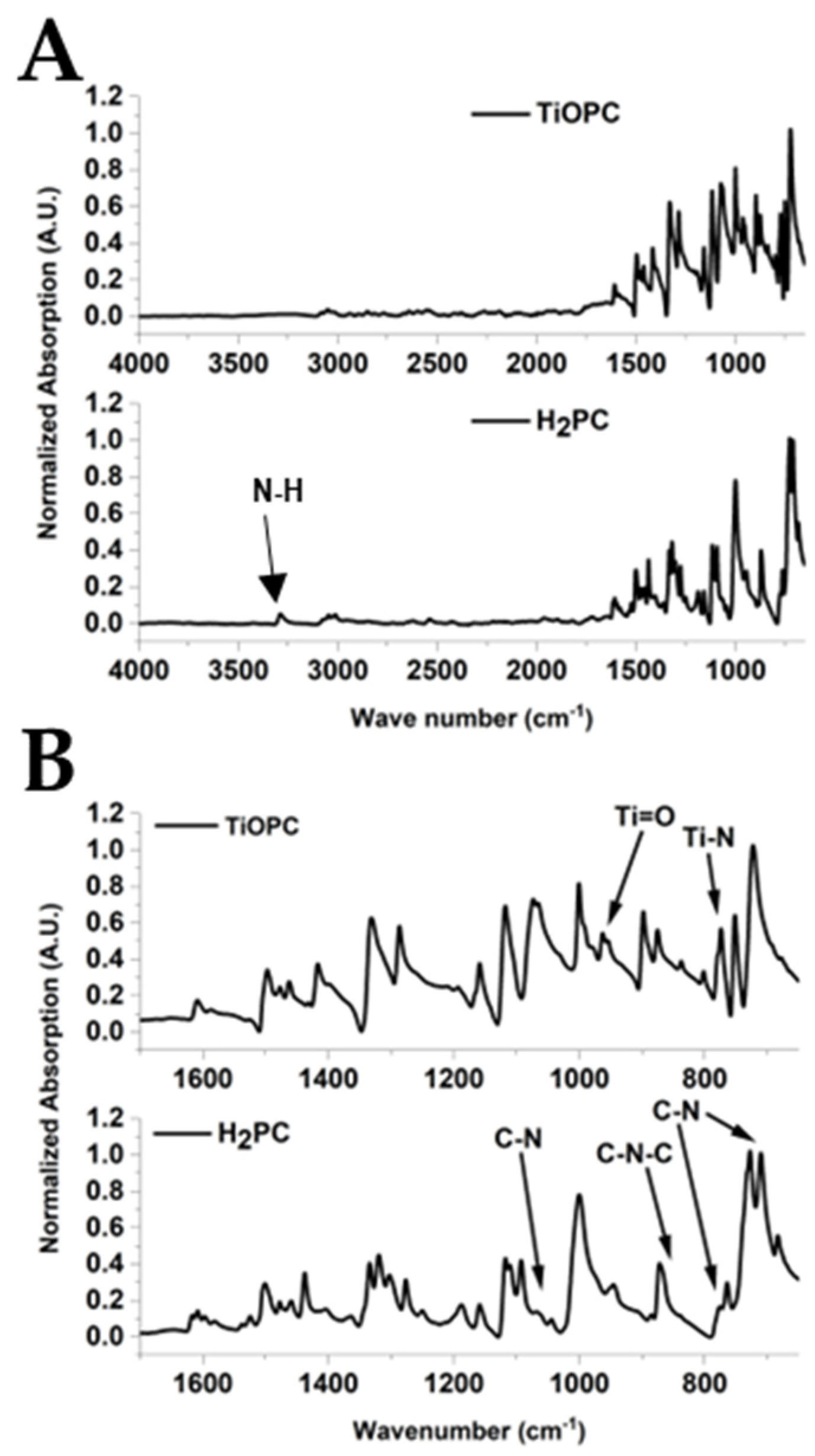 Nanomaterials 14 00624 g001