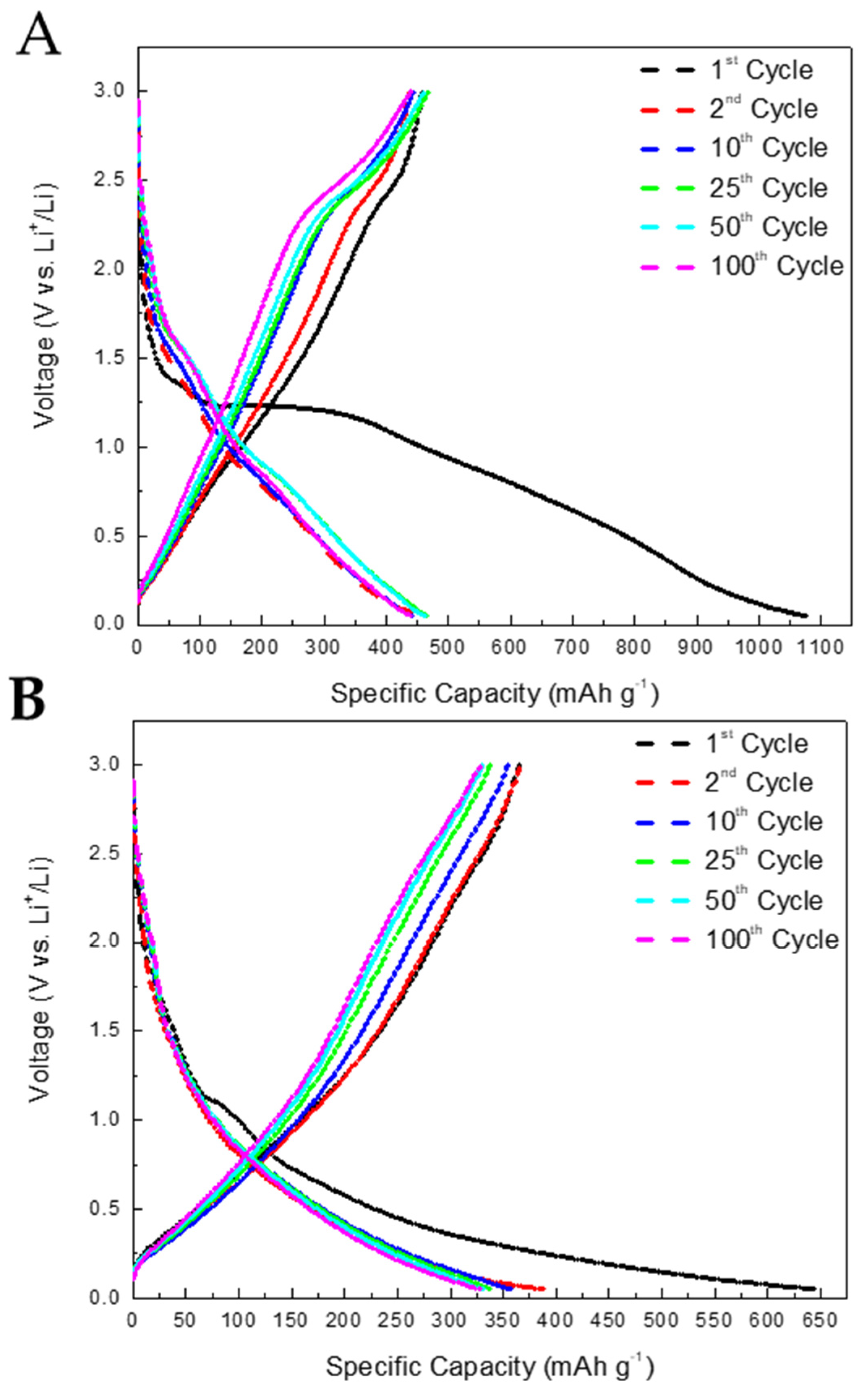 Nanomaterials 14 00624 g009