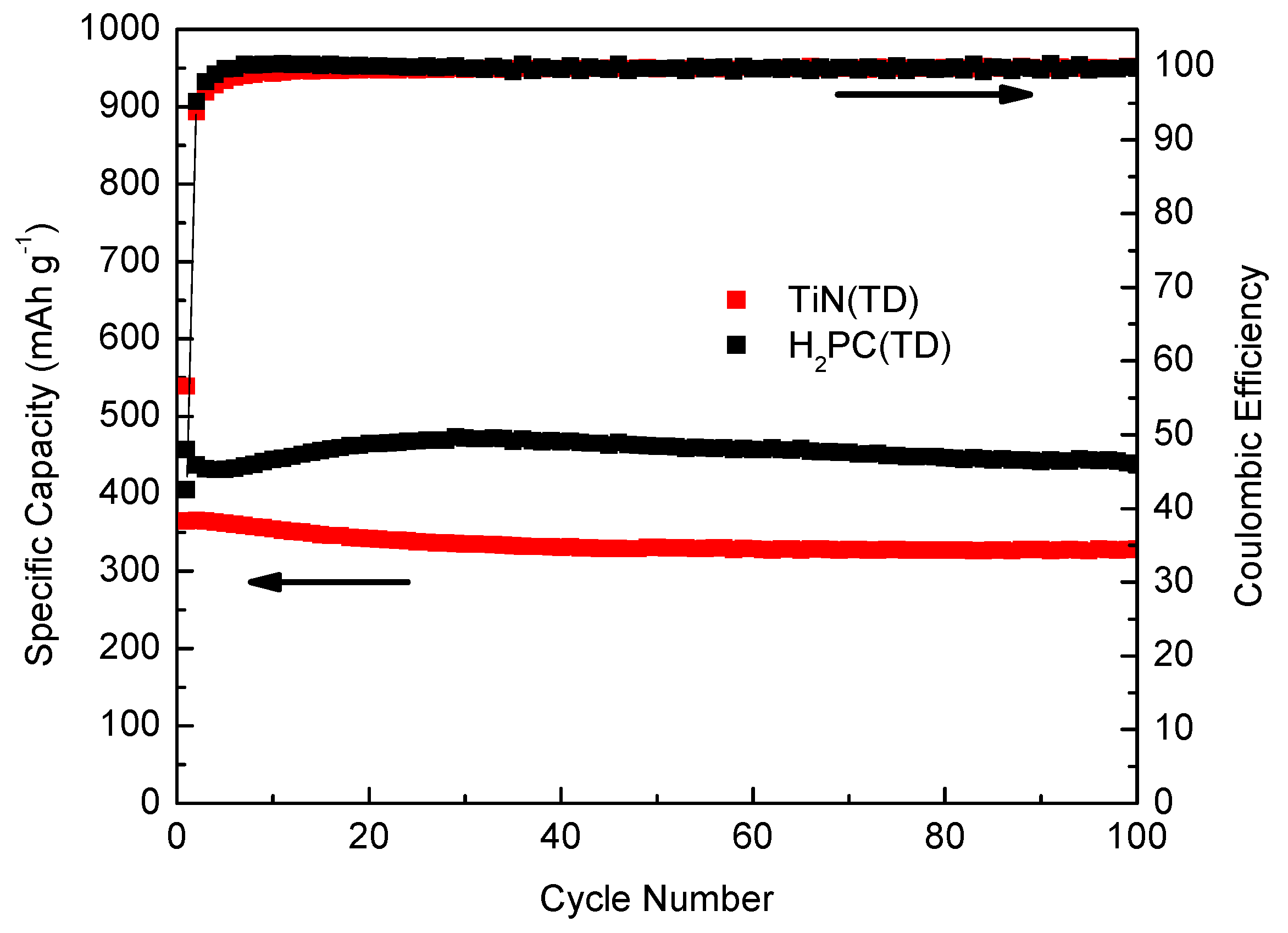 Nanomaterials 14 00624 g010
