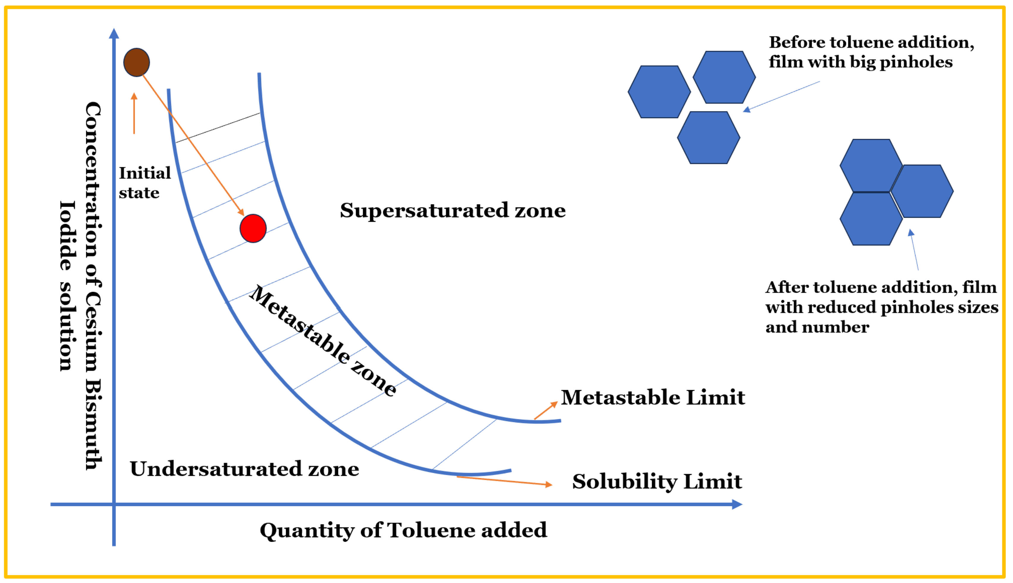 Nanomaterials 14 00626 g004