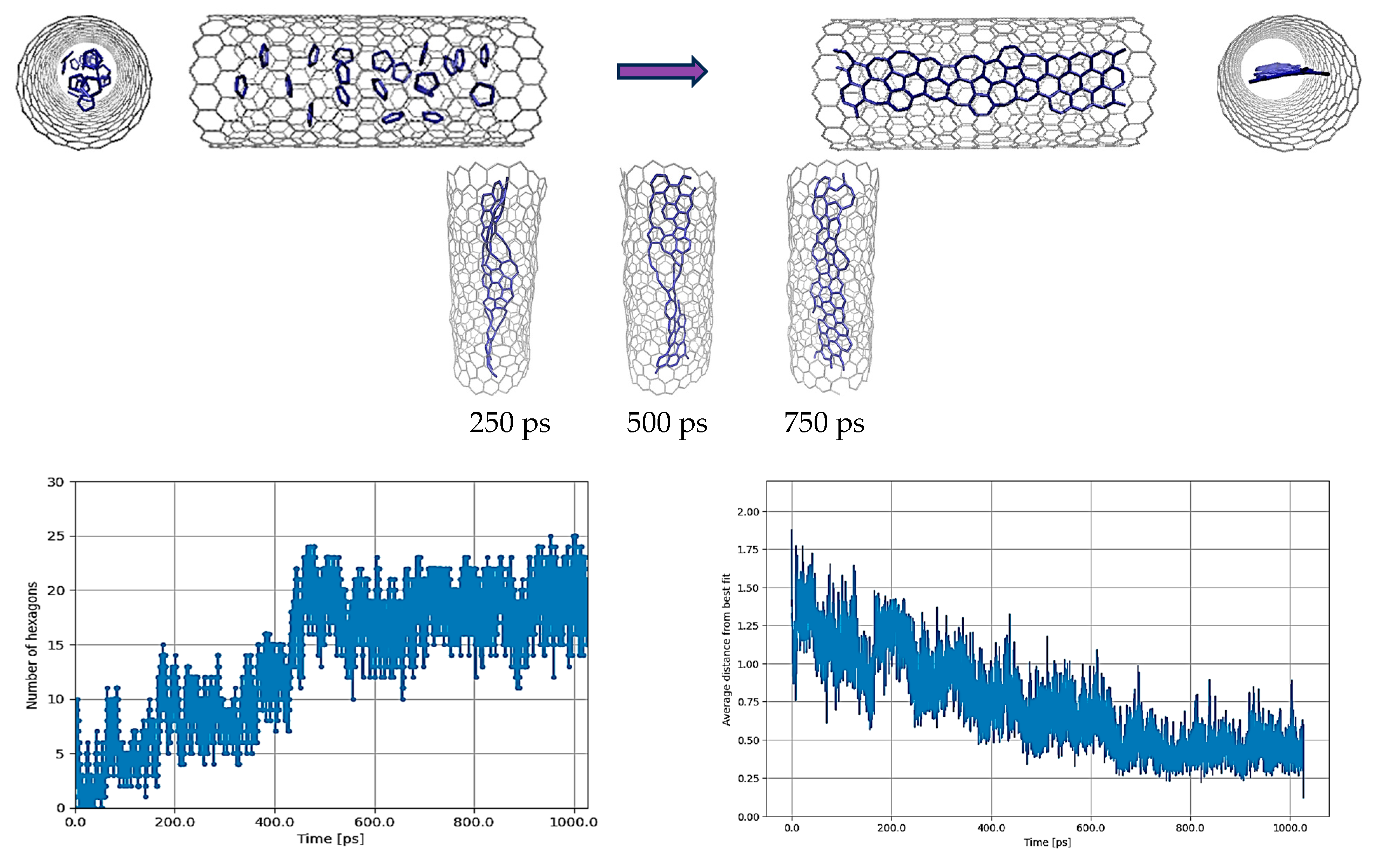 Nanomaterials 14 00627 g002 Nanomaterials 14 00627 g002