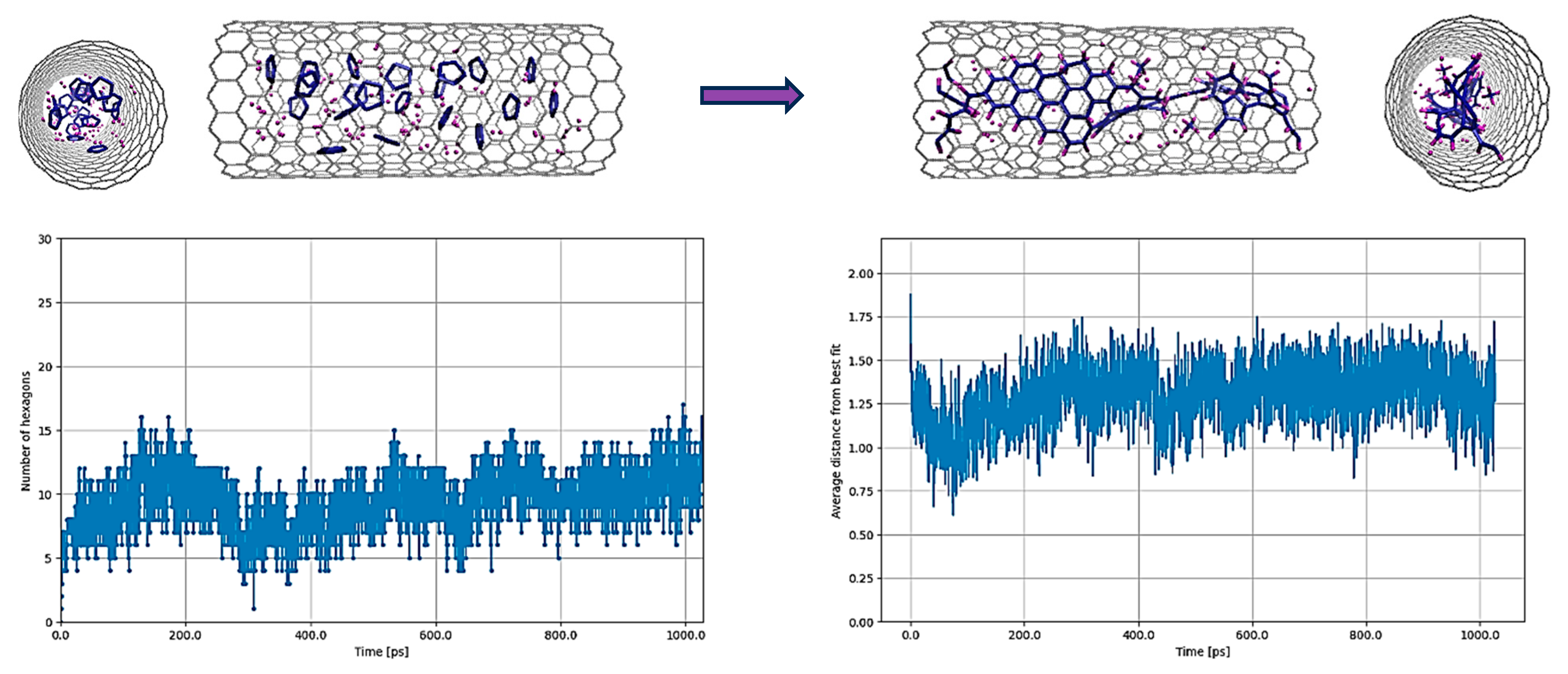 Nanomaterials 14 00627 g003 Nanomaterials 14 00627 g003