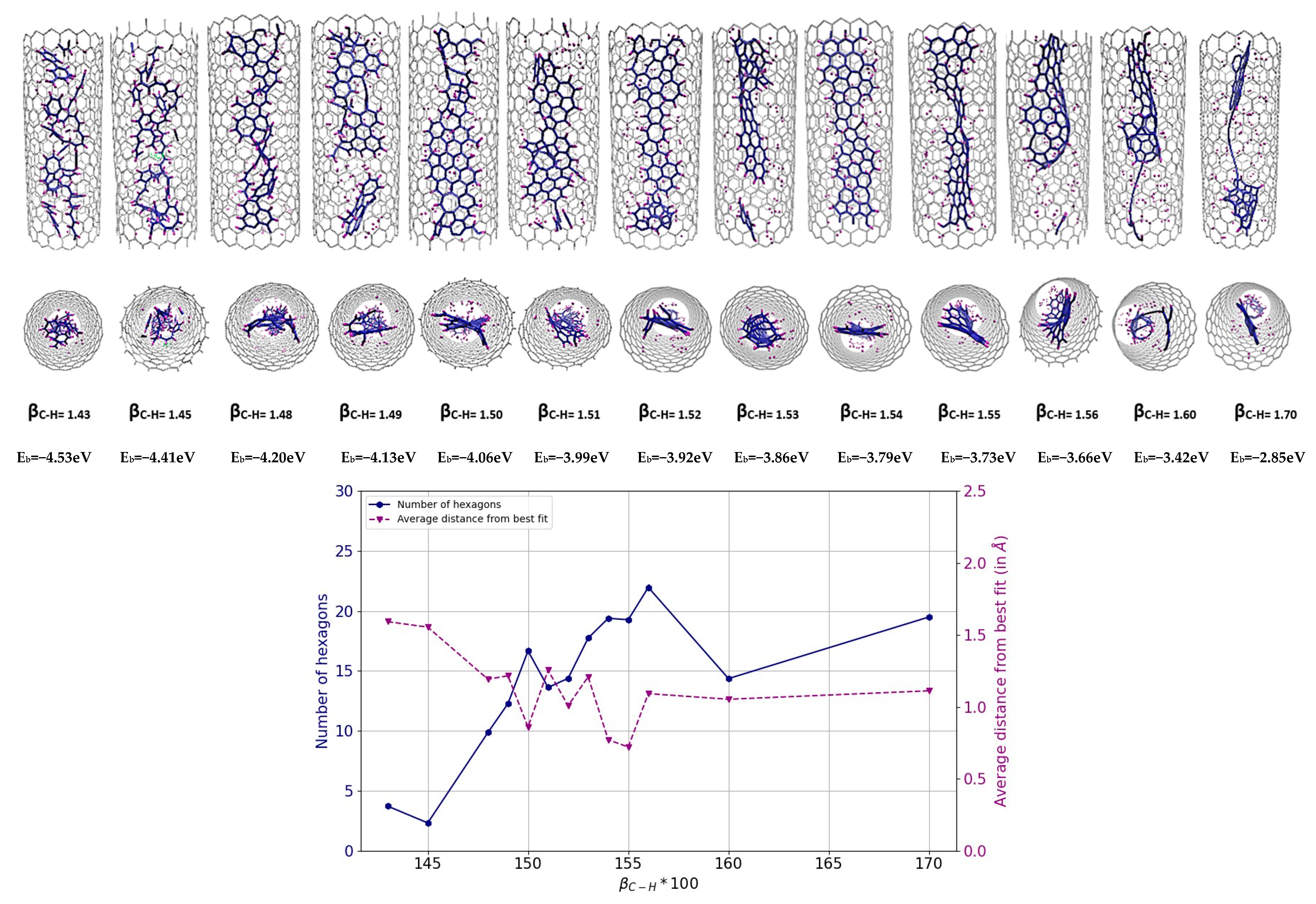 Nanomaterials 14 00627 g004 Nanomaterials 14 00627 g004