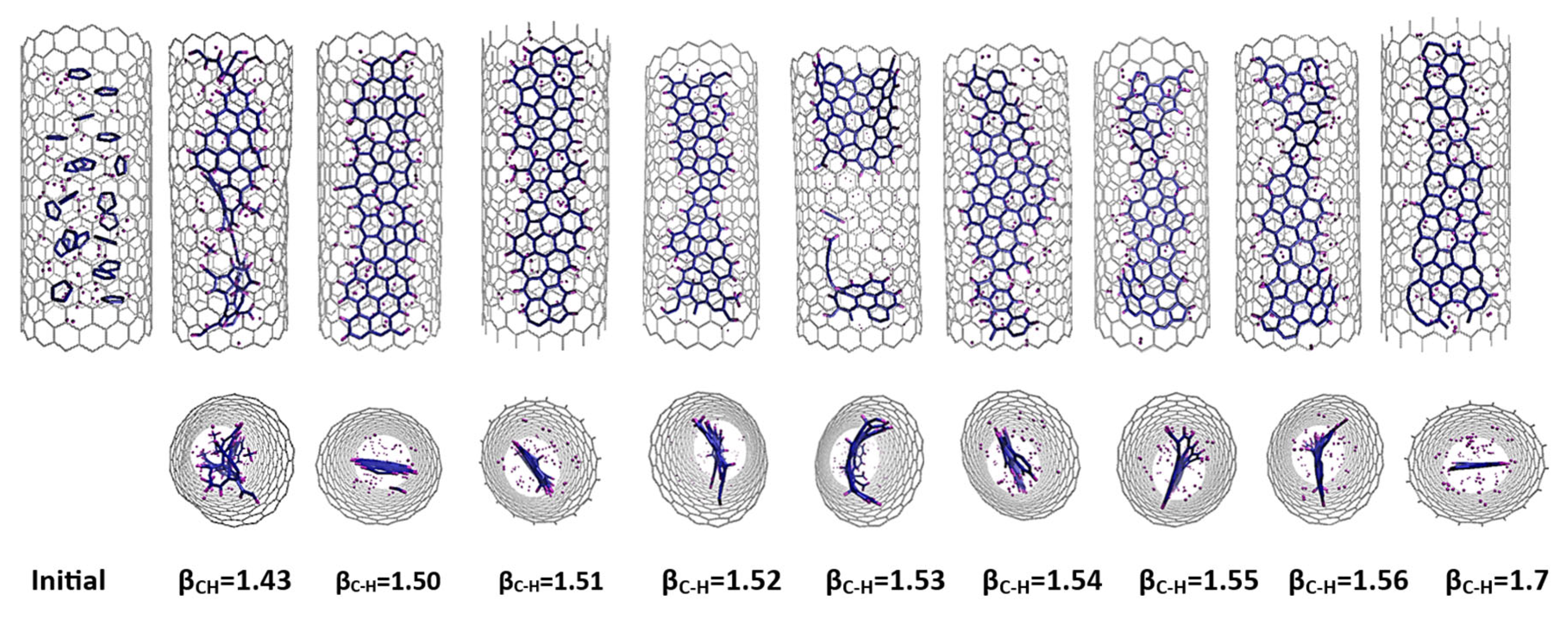 Nanomaterials 14 00627 g005a Nanomaterials 14 00627 g005a