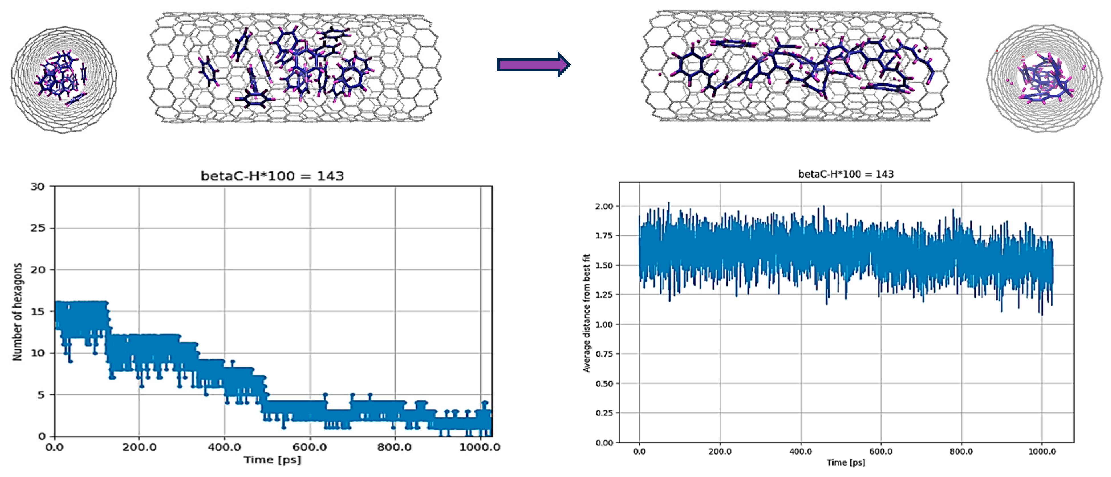 Nanomaterials 14 00627 g006 Nanomaterials 14 00627 g006
