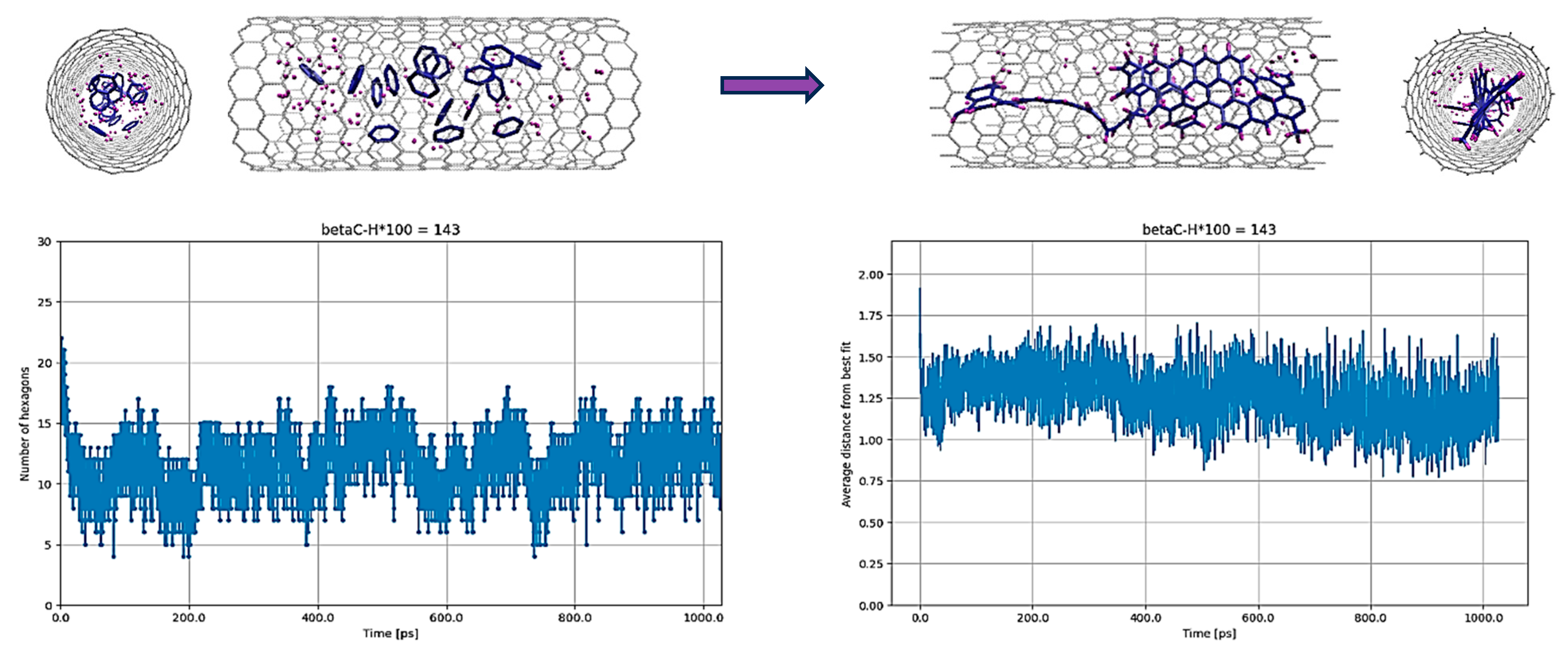Nanomaterials 14 00627 g007 Nanomaterials 14 00627 g007
