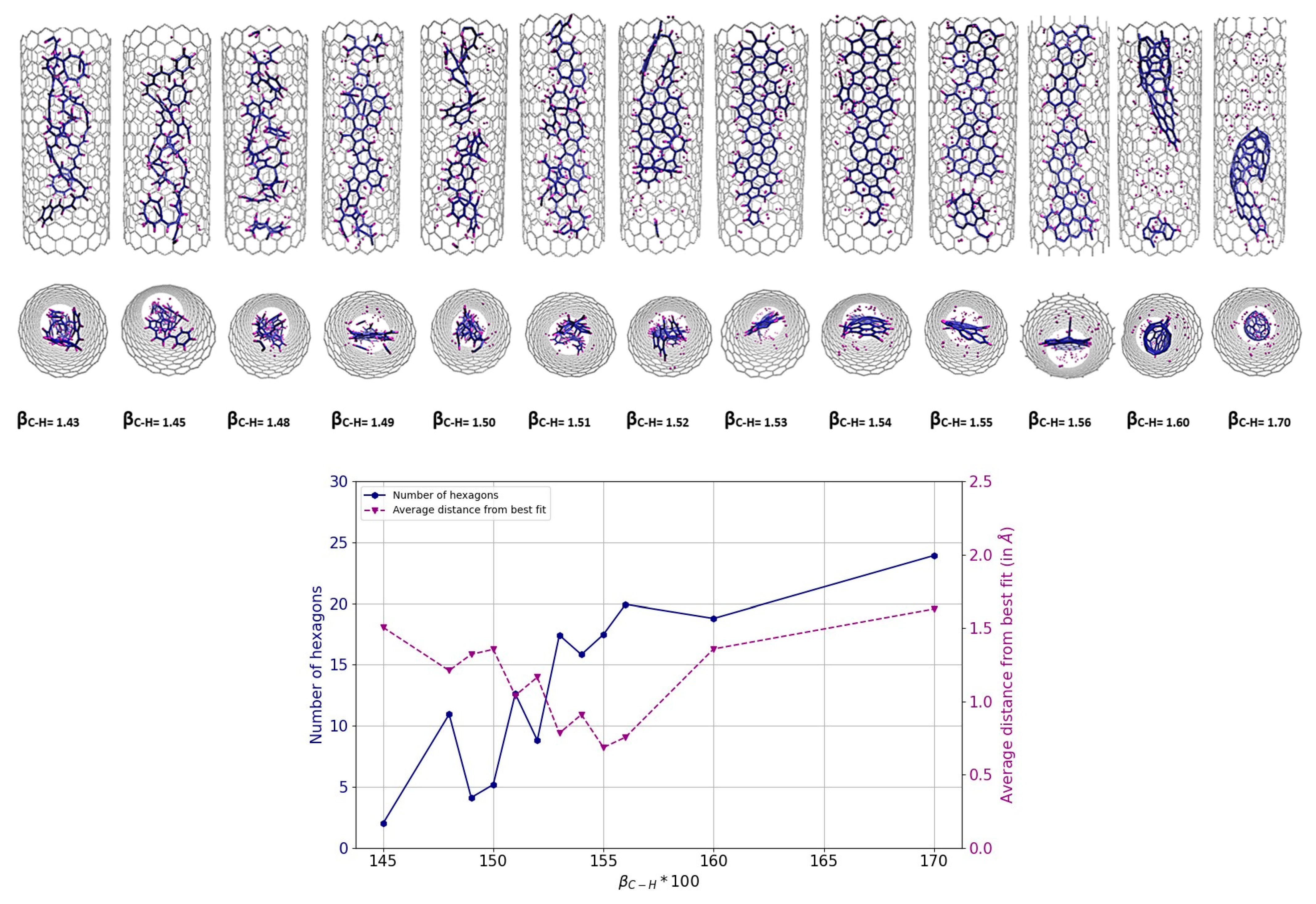 Nanomaterials 14 00627 g008 Nanomaterials 14 00627 g008