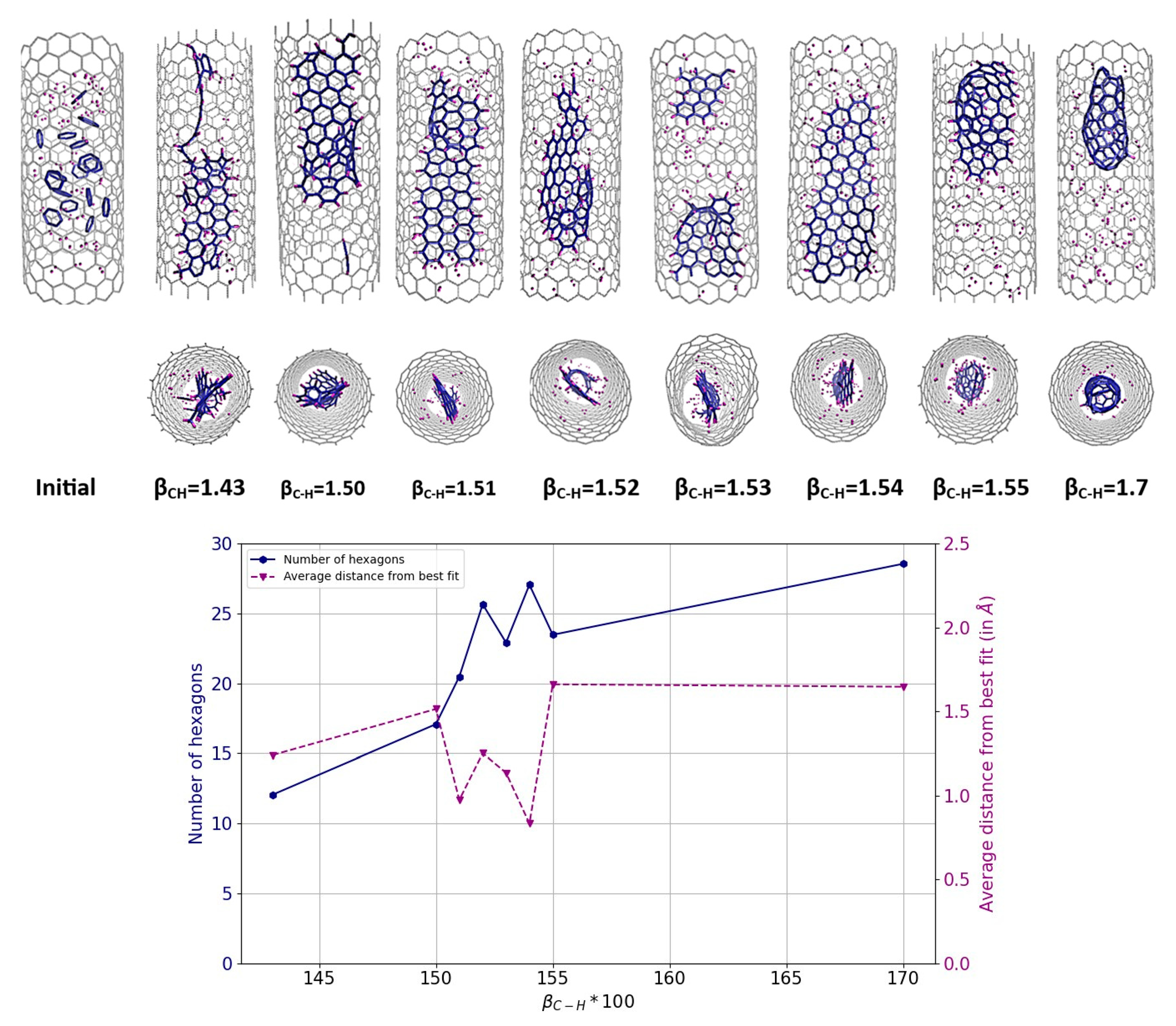 Nanomaterials 14 00627 g009 Nanomaterials 14 00627 g009