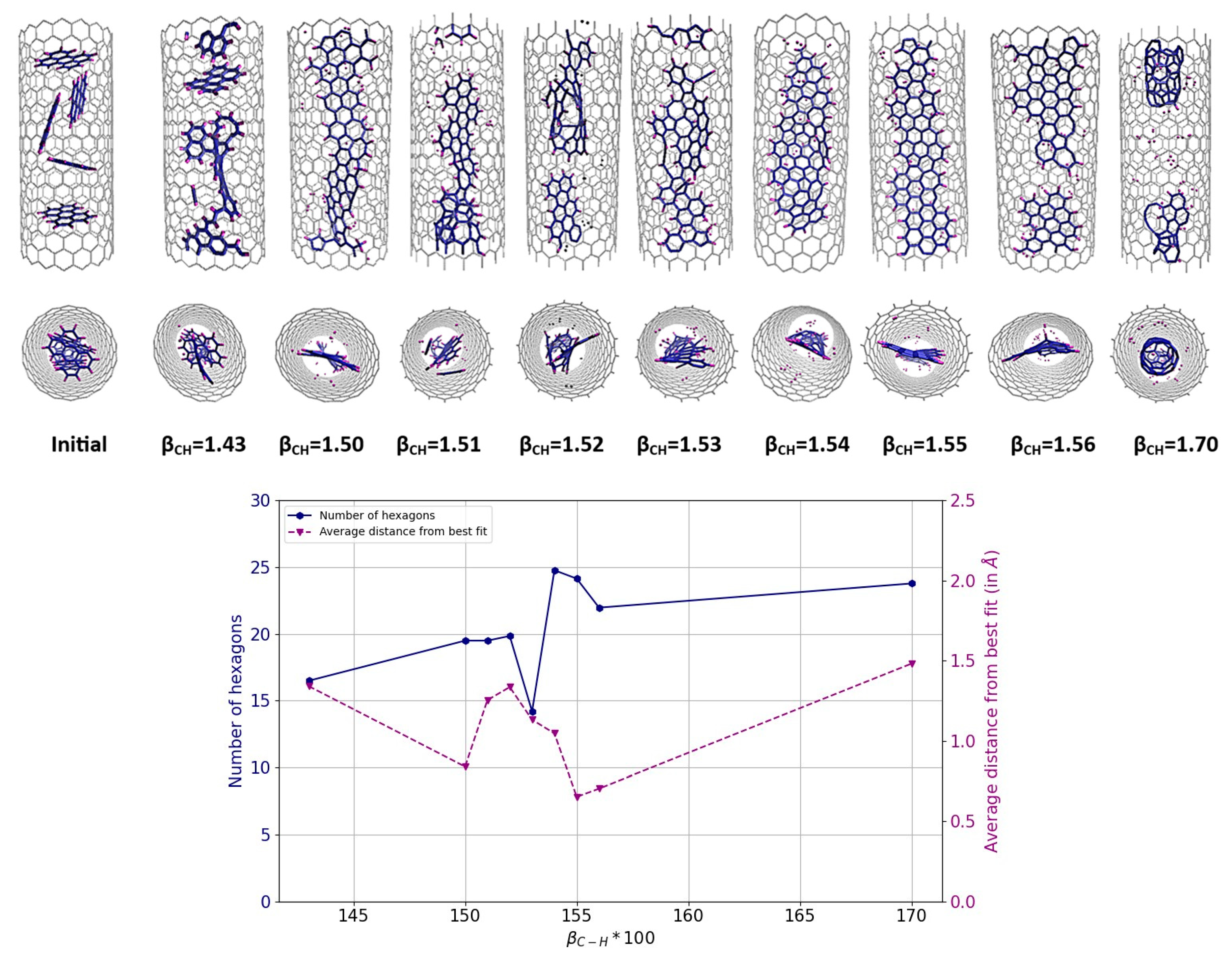 Nanomaterials 14 00627 g010 Nanomaterials 14 00627 g010
