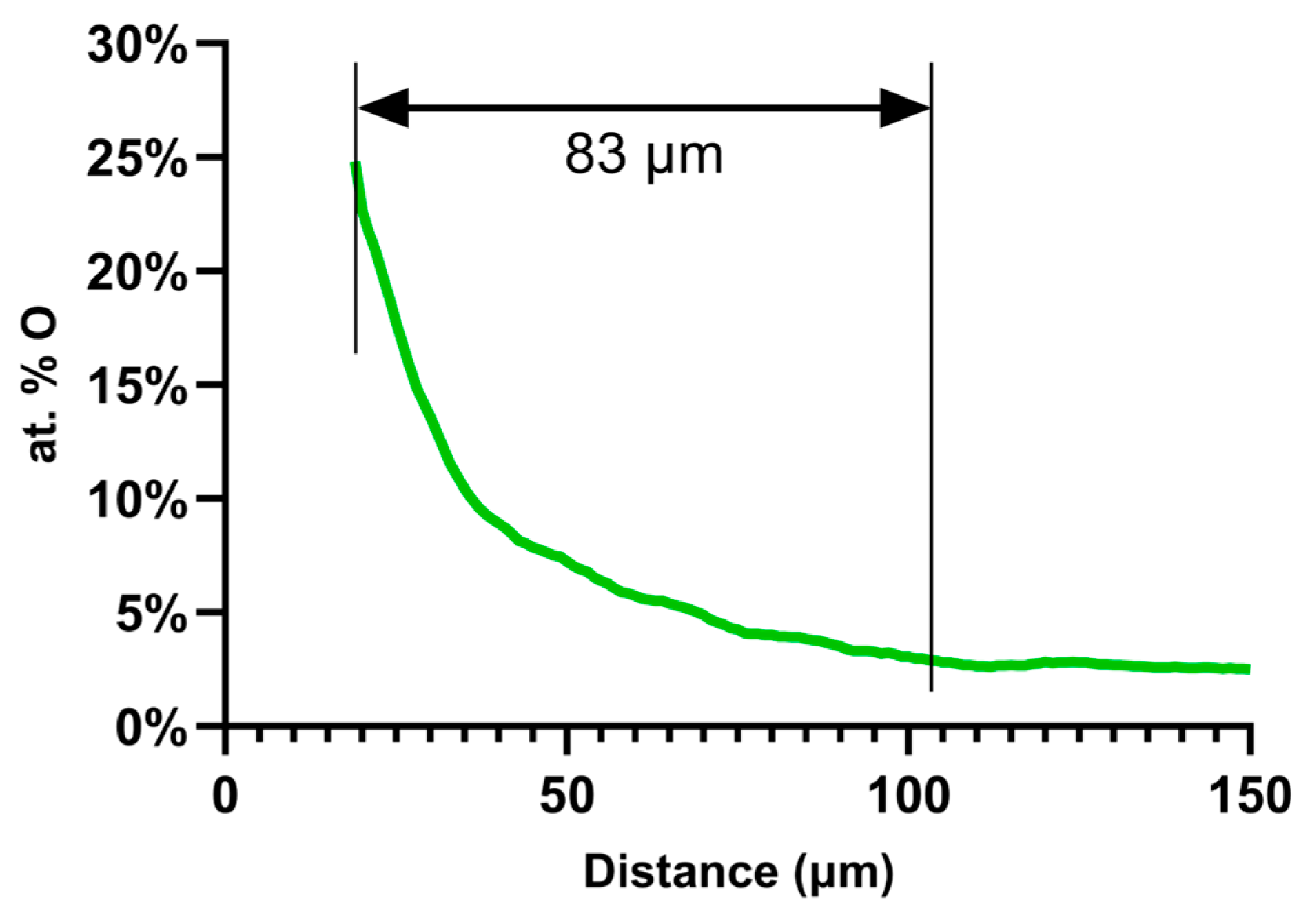 Nanomaterials 14 00628 g005