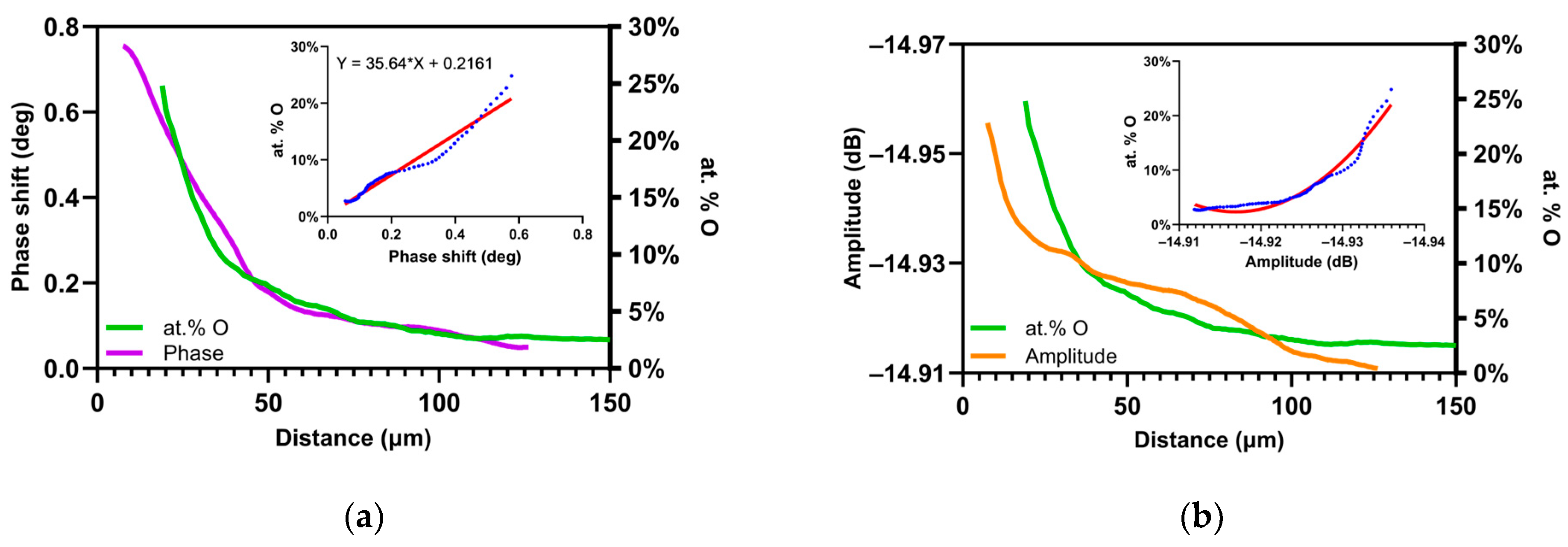 Nanomaterials 14 00628 g011