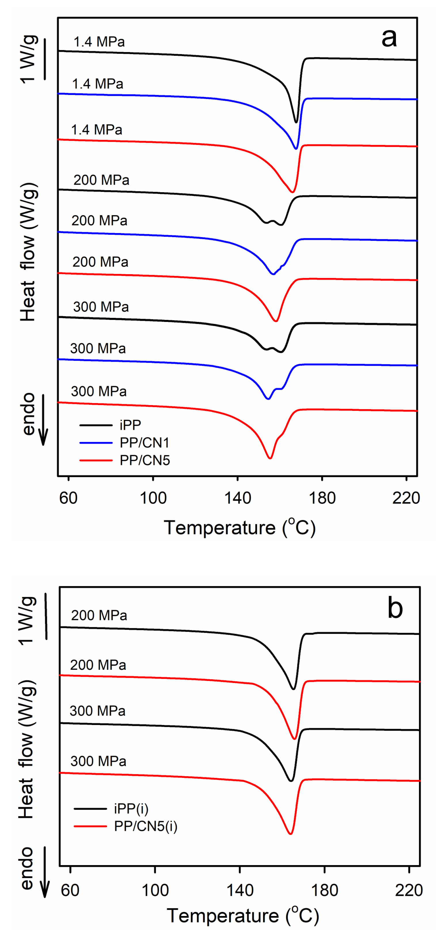 Nanomaterials 14 00629 g004