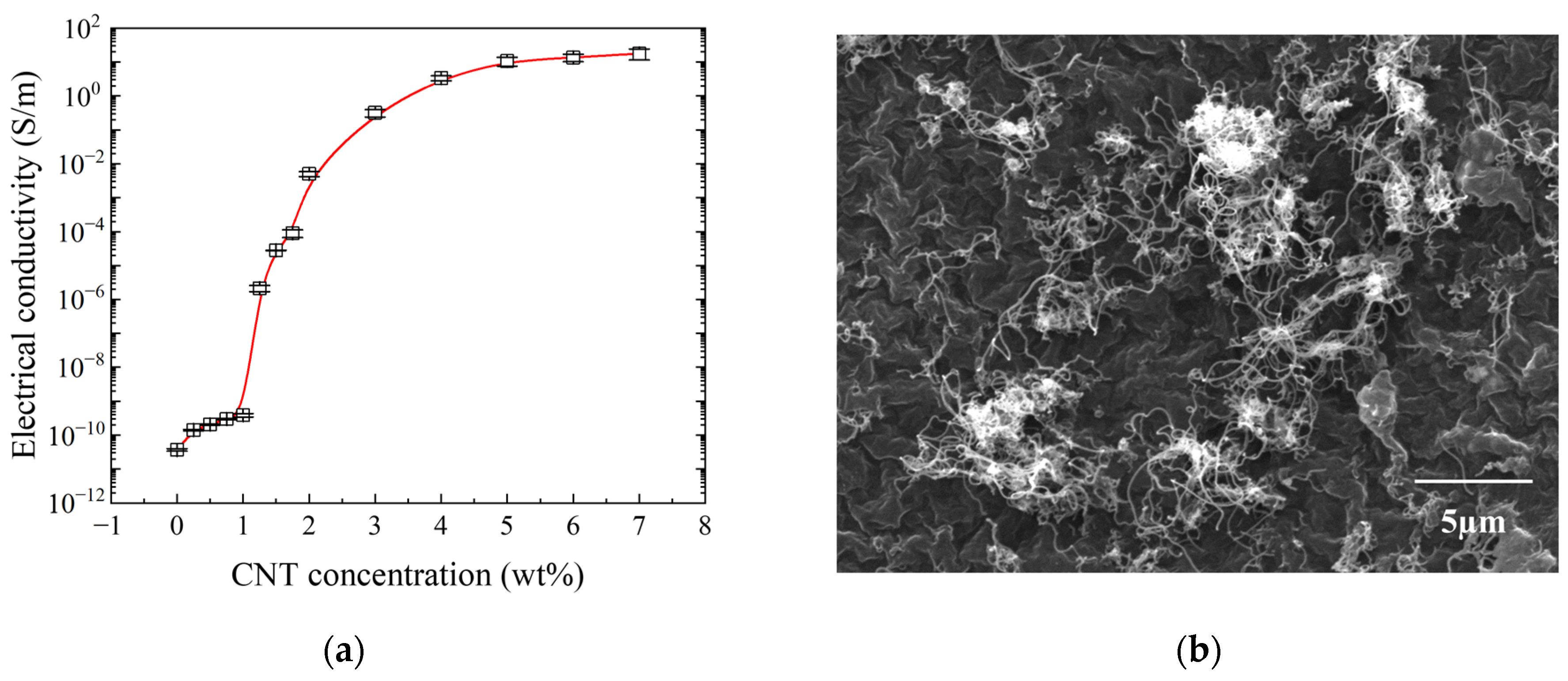 Nanomaterials 14 00632 g003a
