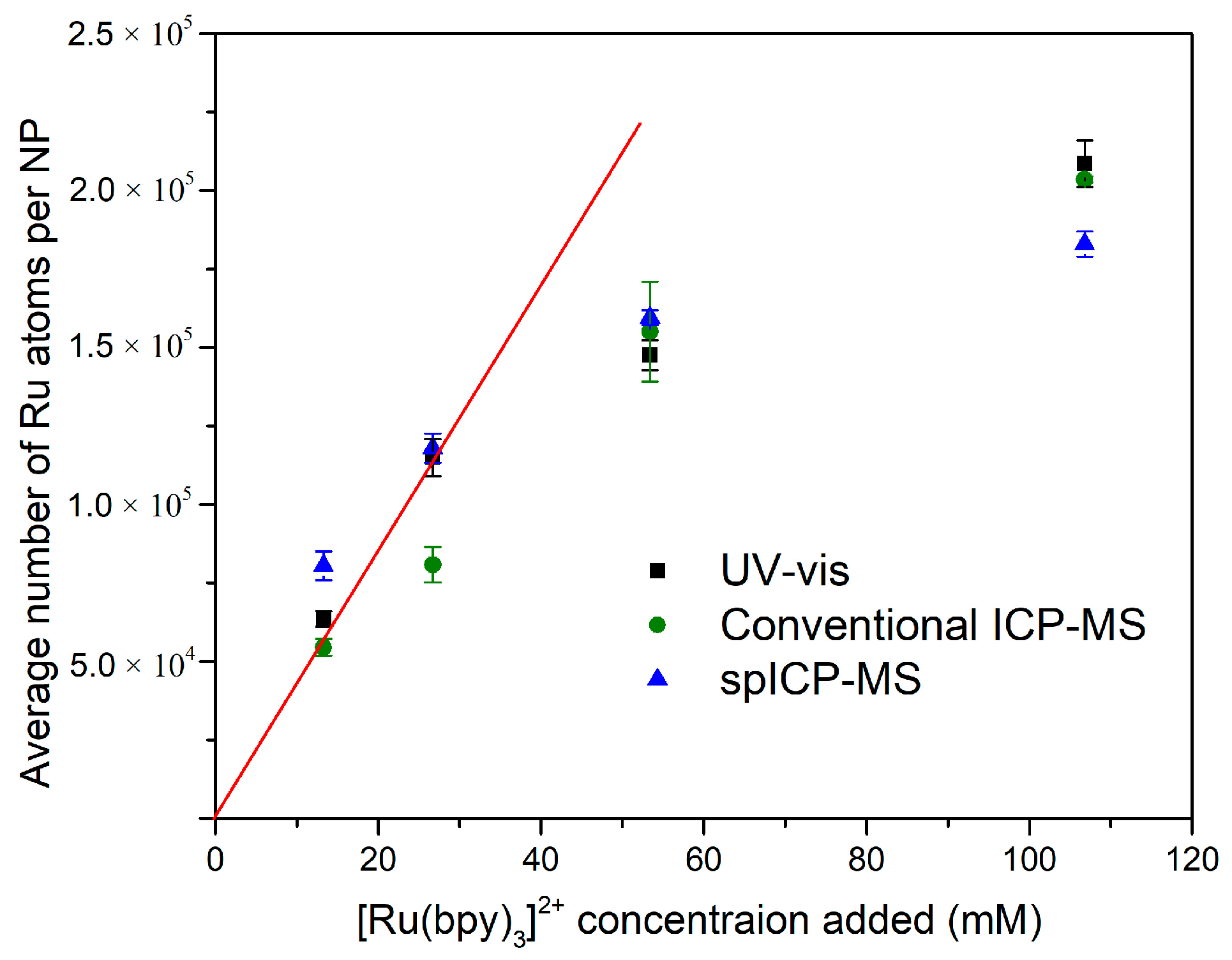 Nanomaterials 14 00637 g004