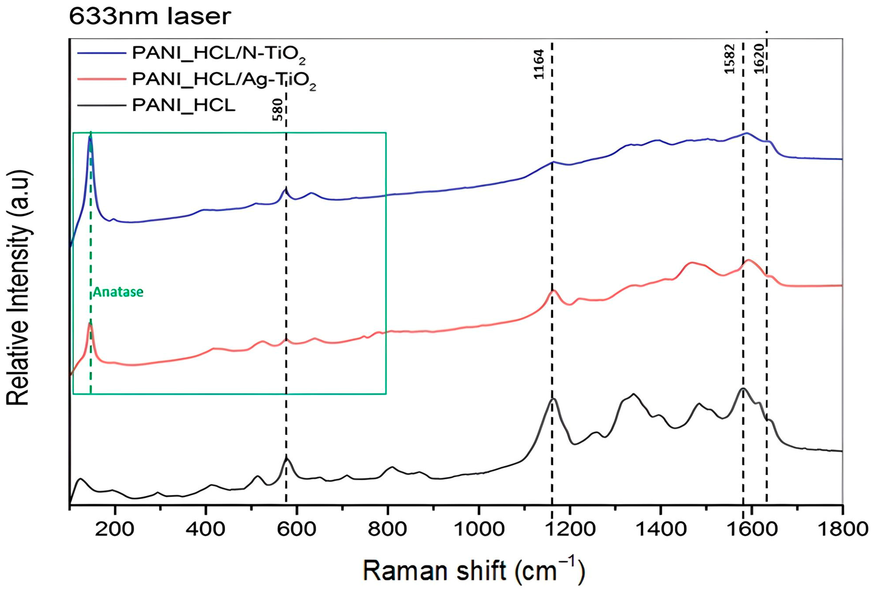 Nanomaterials 14 00642 g004