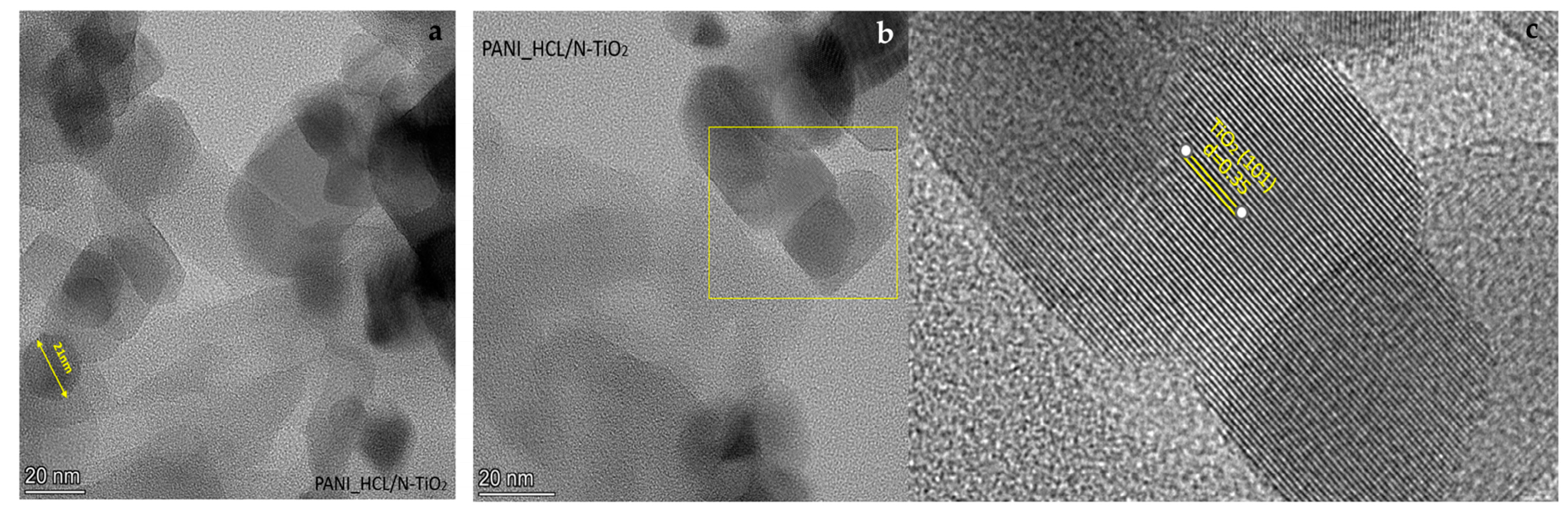 Nanomaterials 14 00642 g015