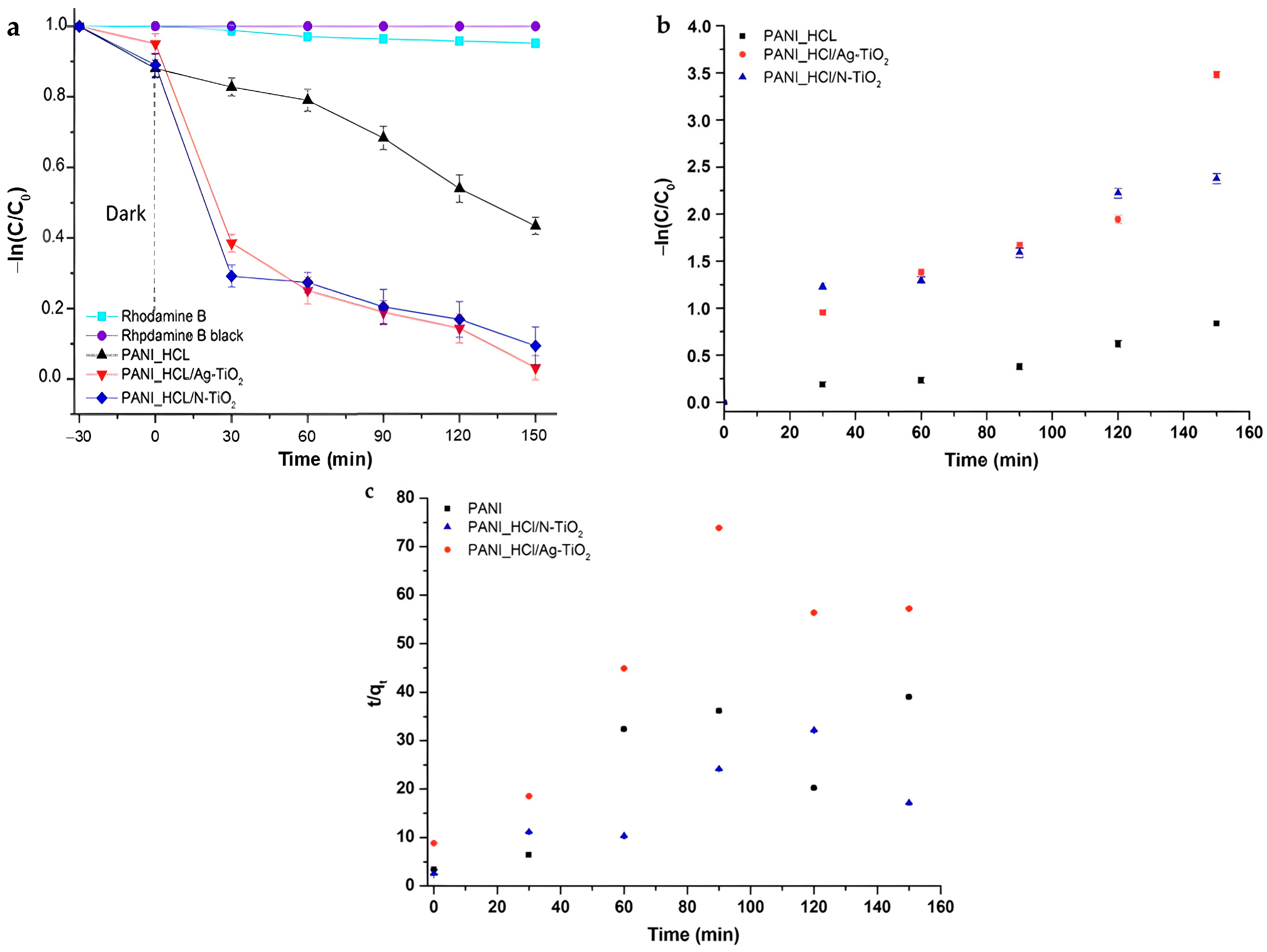 Nanomaterials 14 00642 g018