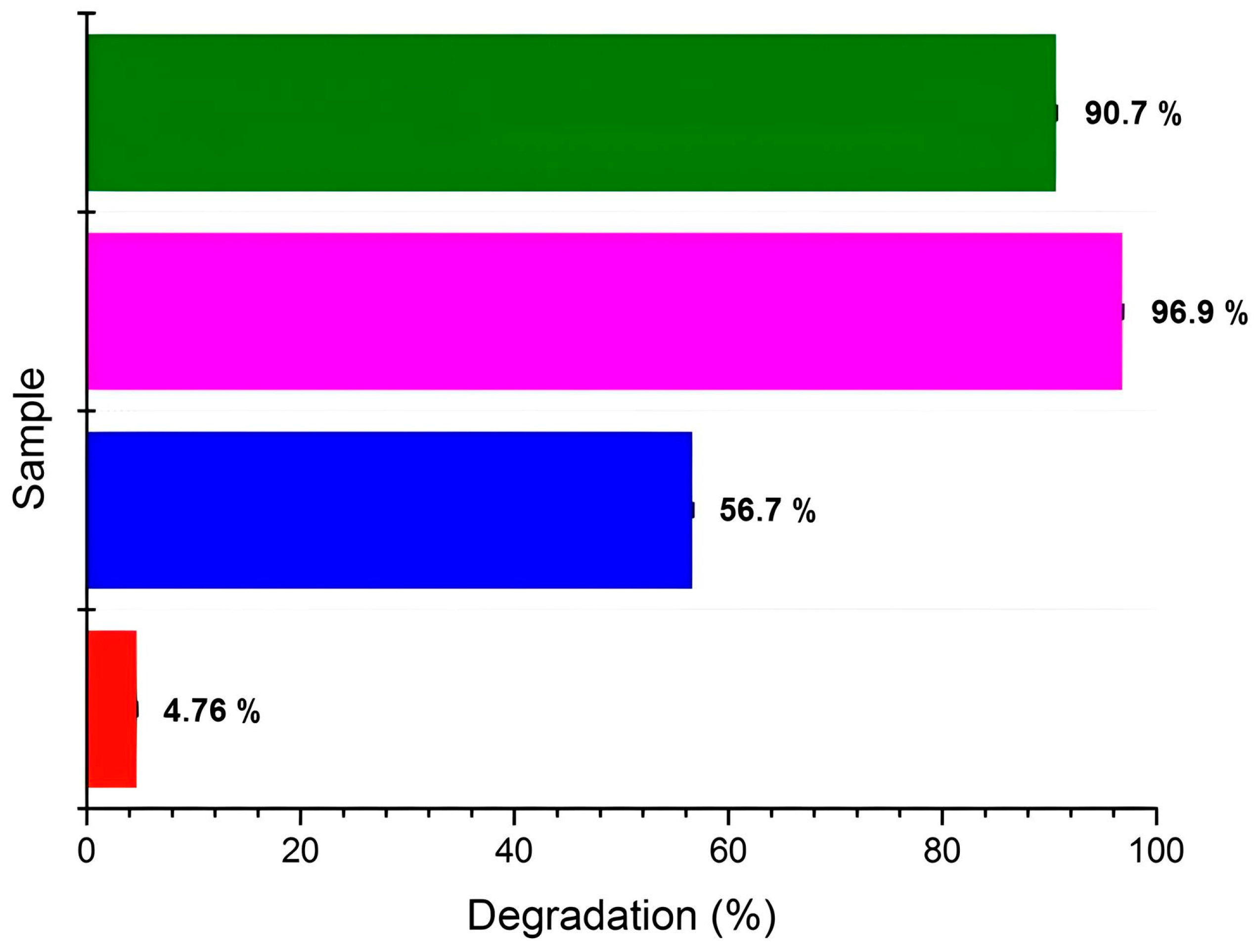 Nanomaterials 14 00642 g019
