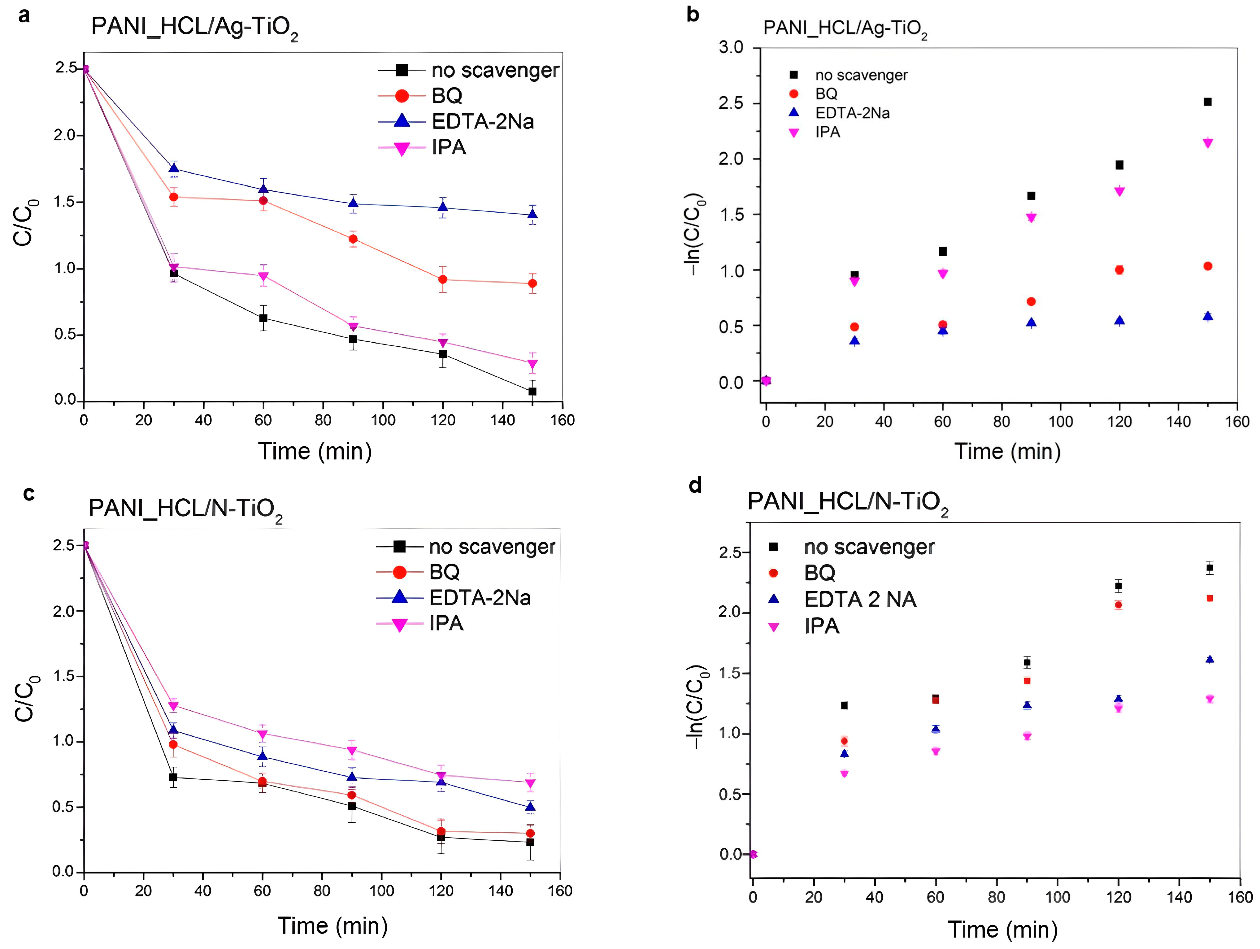 Nanomaterials 14 00642 g021