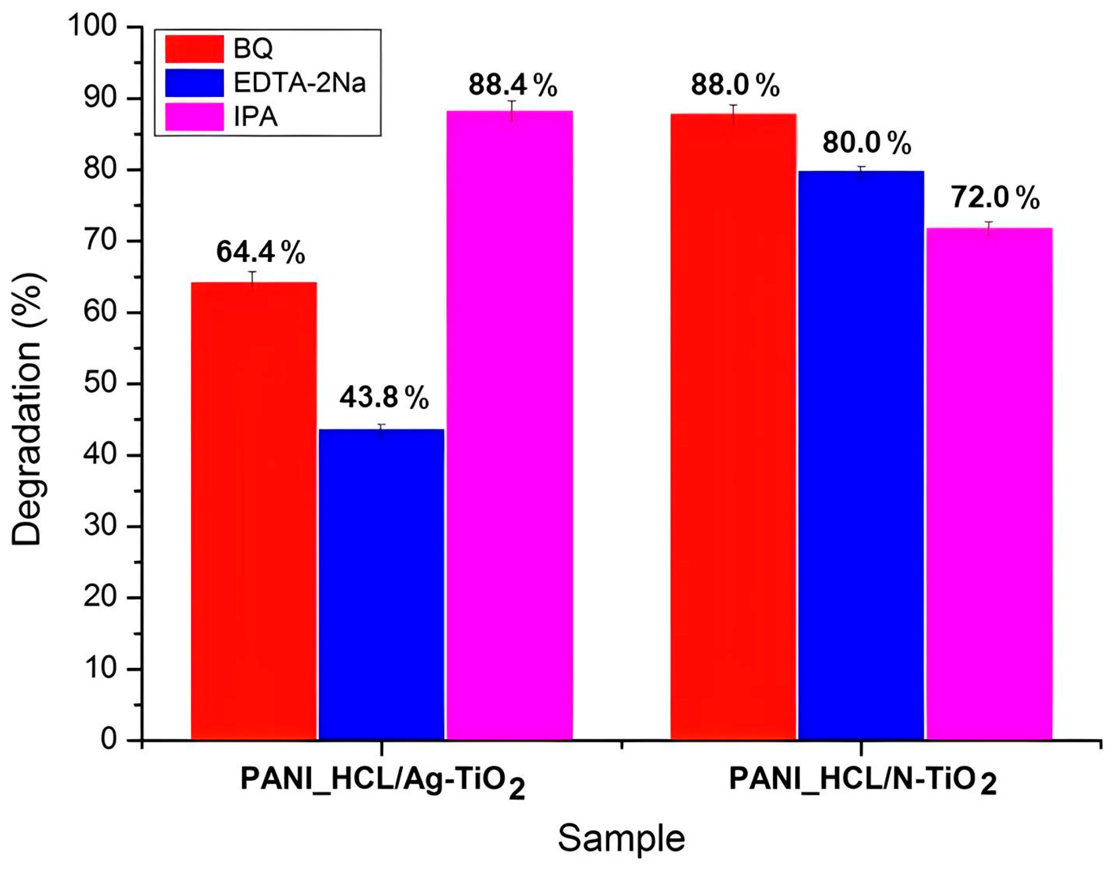 Nanomaterials 14 00642 g022