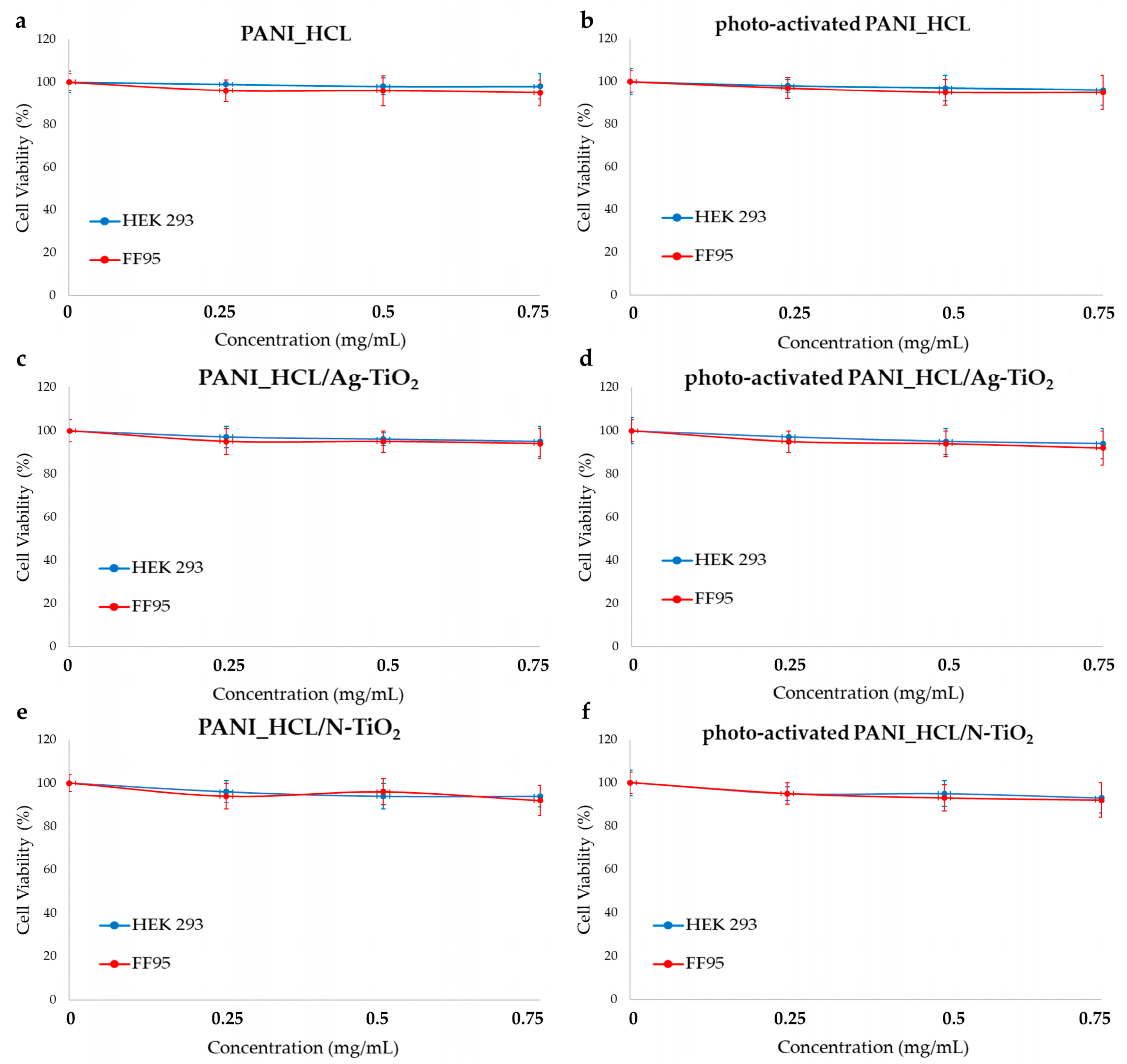 Nanomaterials 14 00642 g024