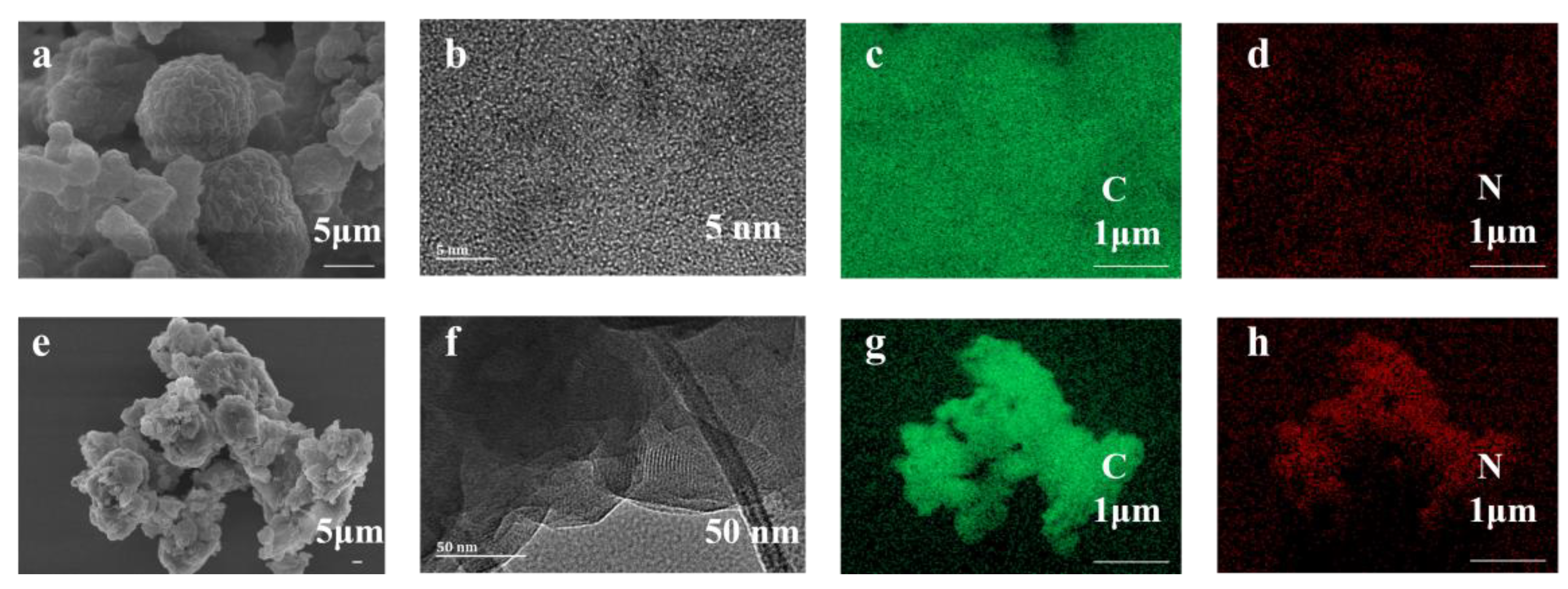 Nanomaterials 14 00643 g003