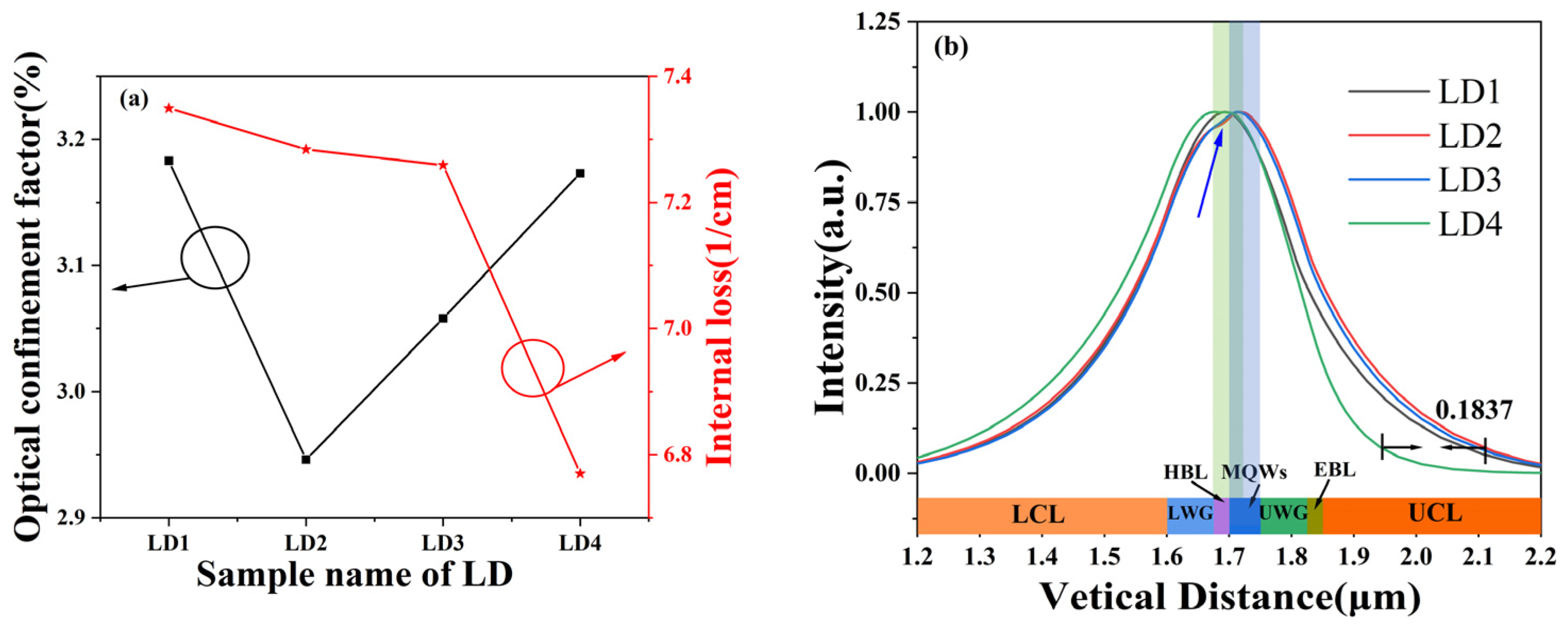 Nanomaterials 14 00649 g003
