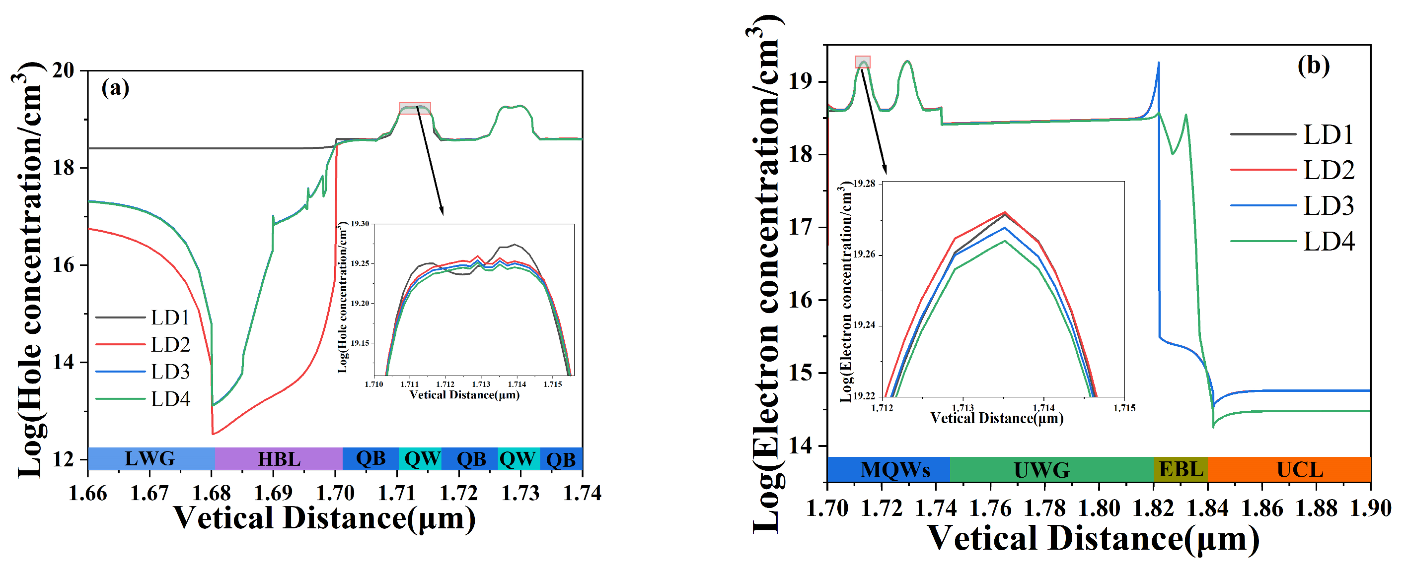 Nanomaterials 14 00649 g004