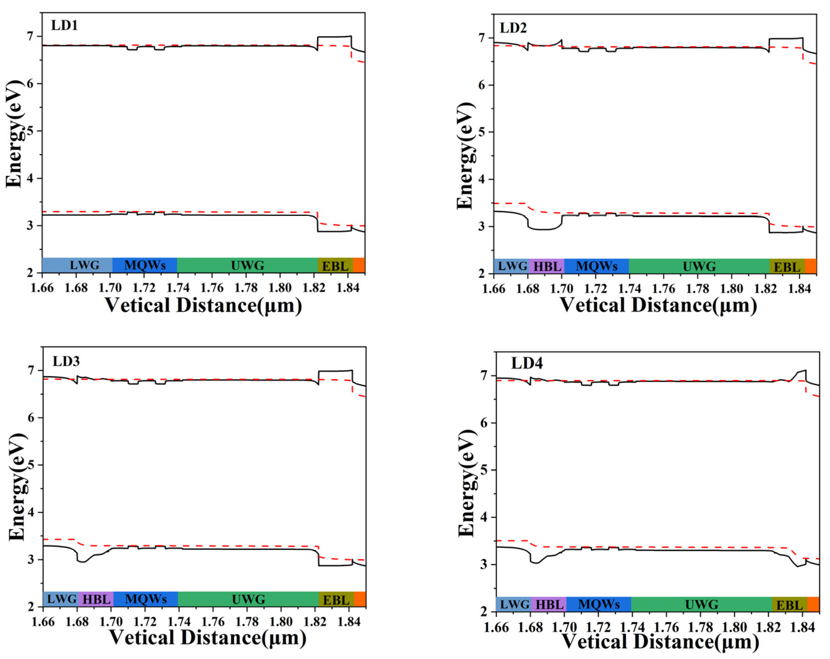 Nanomaterials 14 00649 g006