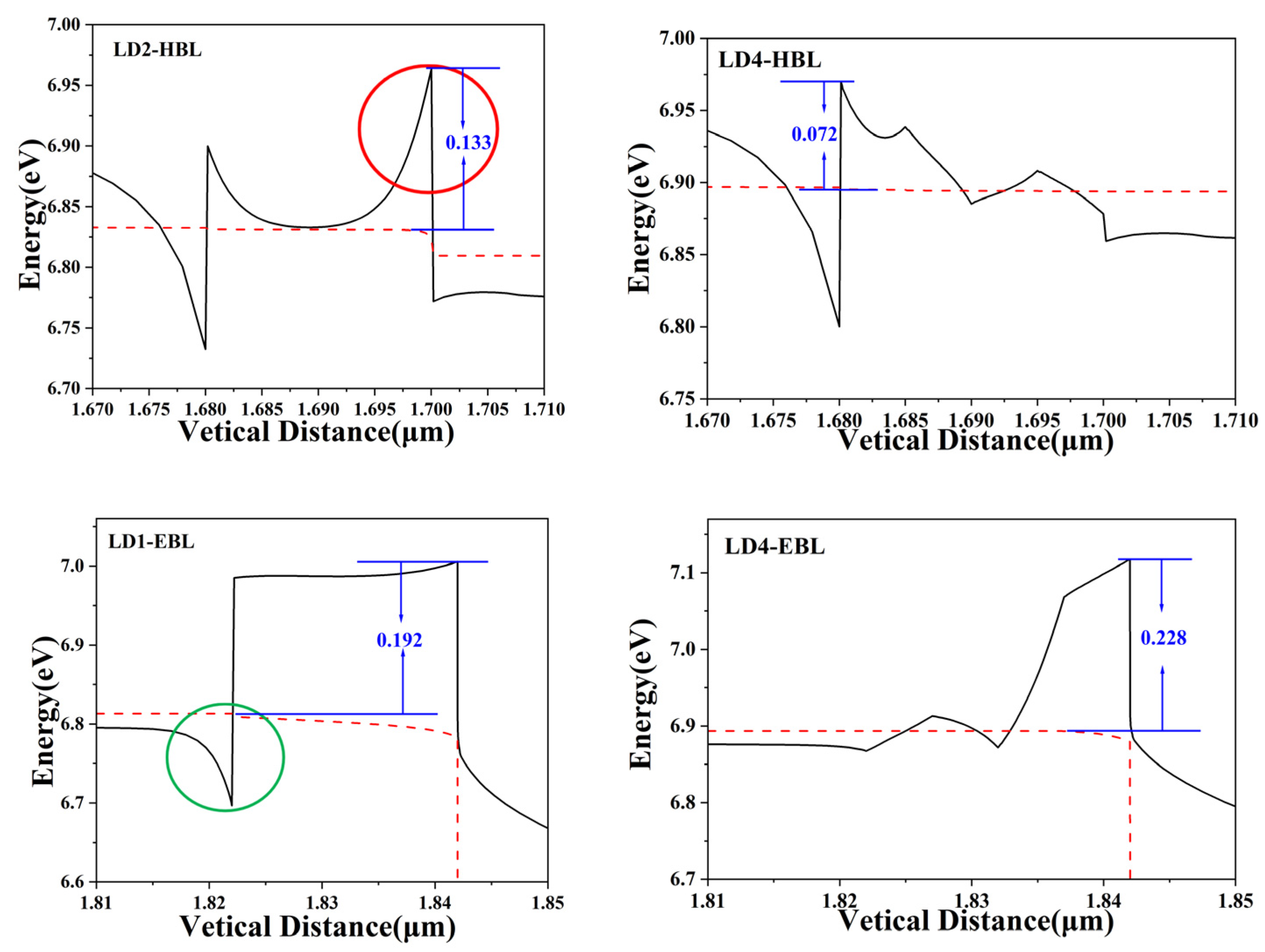Nanomaterials 14 00649 g007
