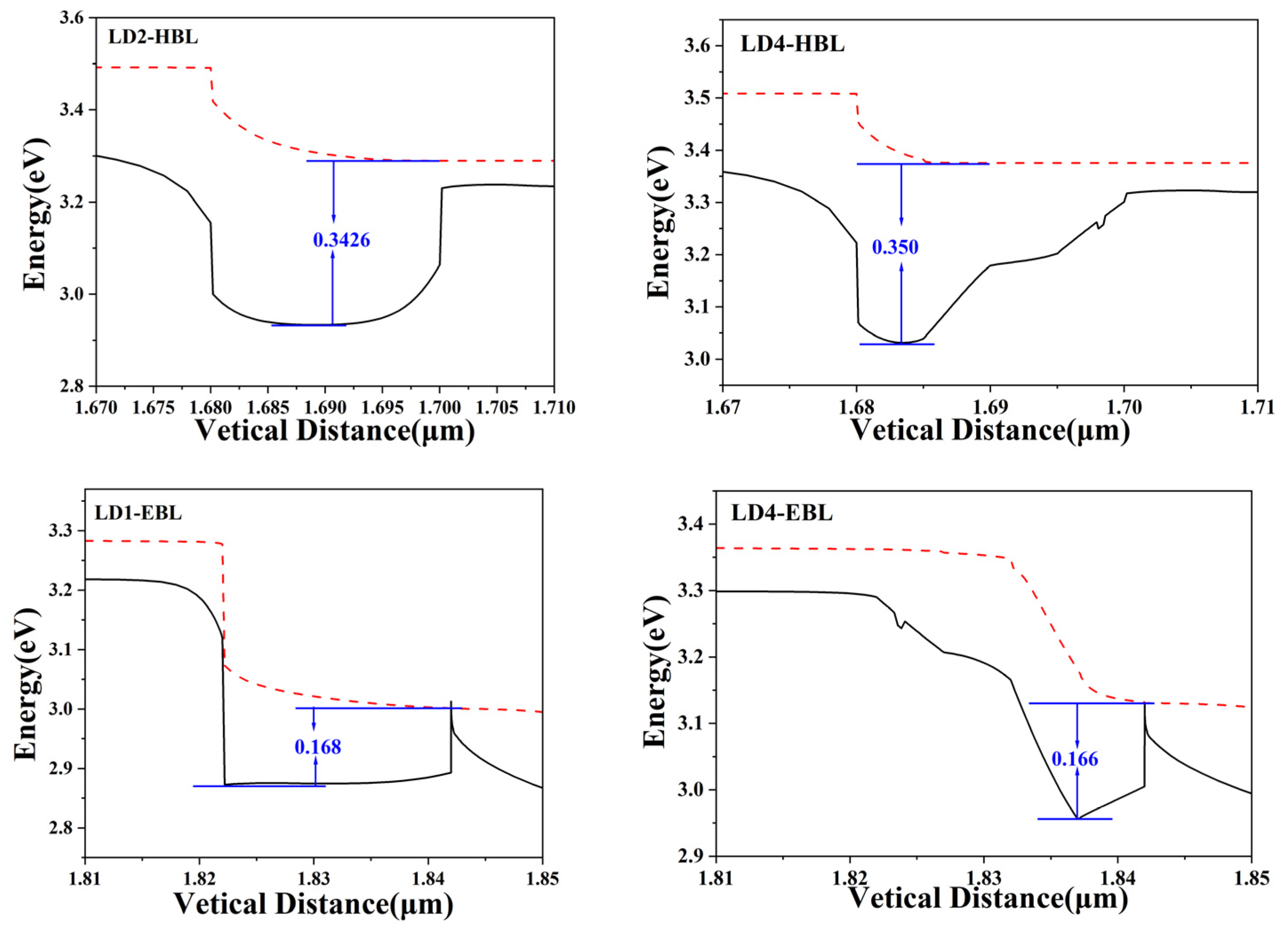 Nanomaterials 14 00649 g008