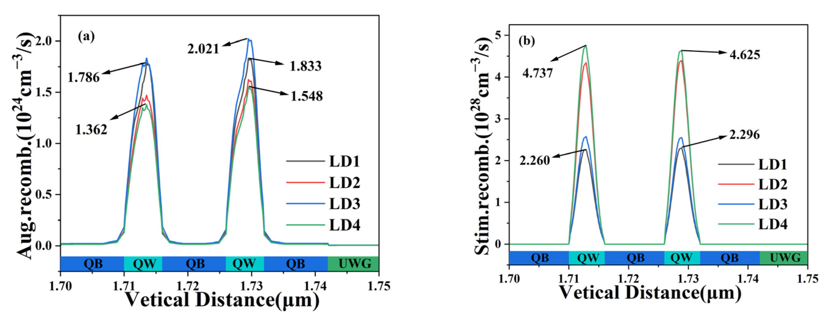 Nanomaterials 14 00649 g009