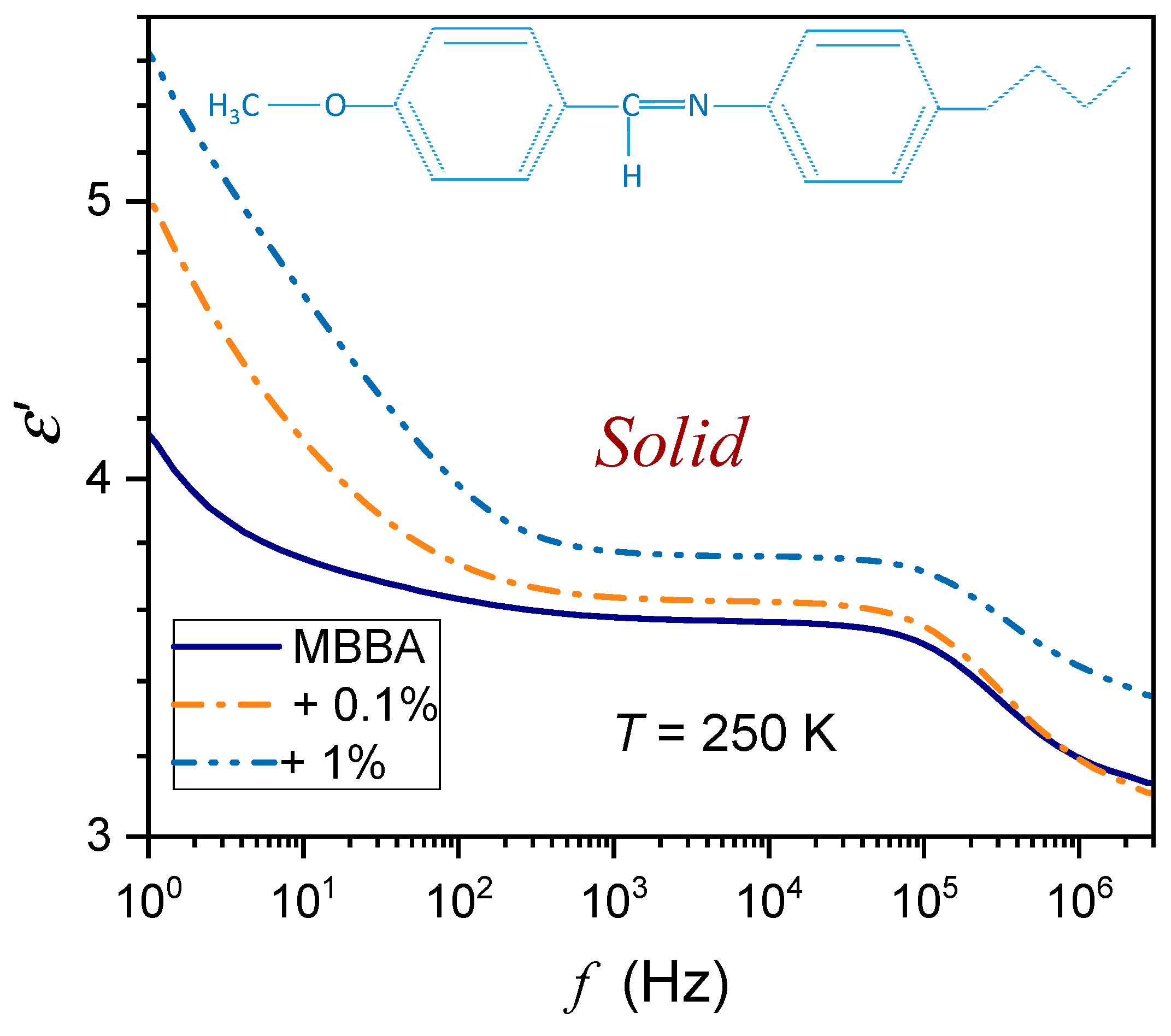 Nanomaterials 14 00655 g002 Nanomaterials 14 00655 g002