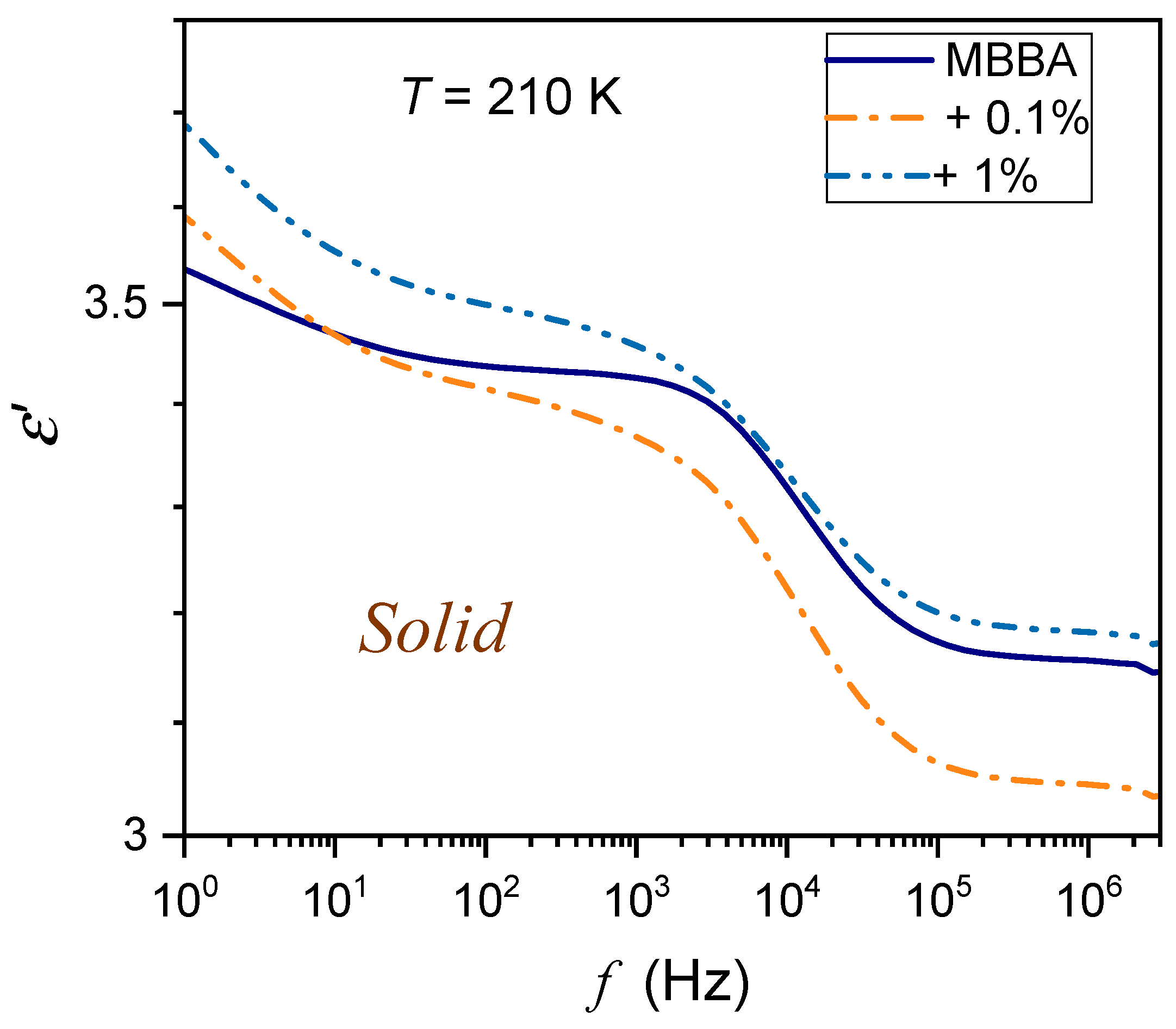 Nanomaterials 14 00655 g003 Nanomaterials 14 00655 g003