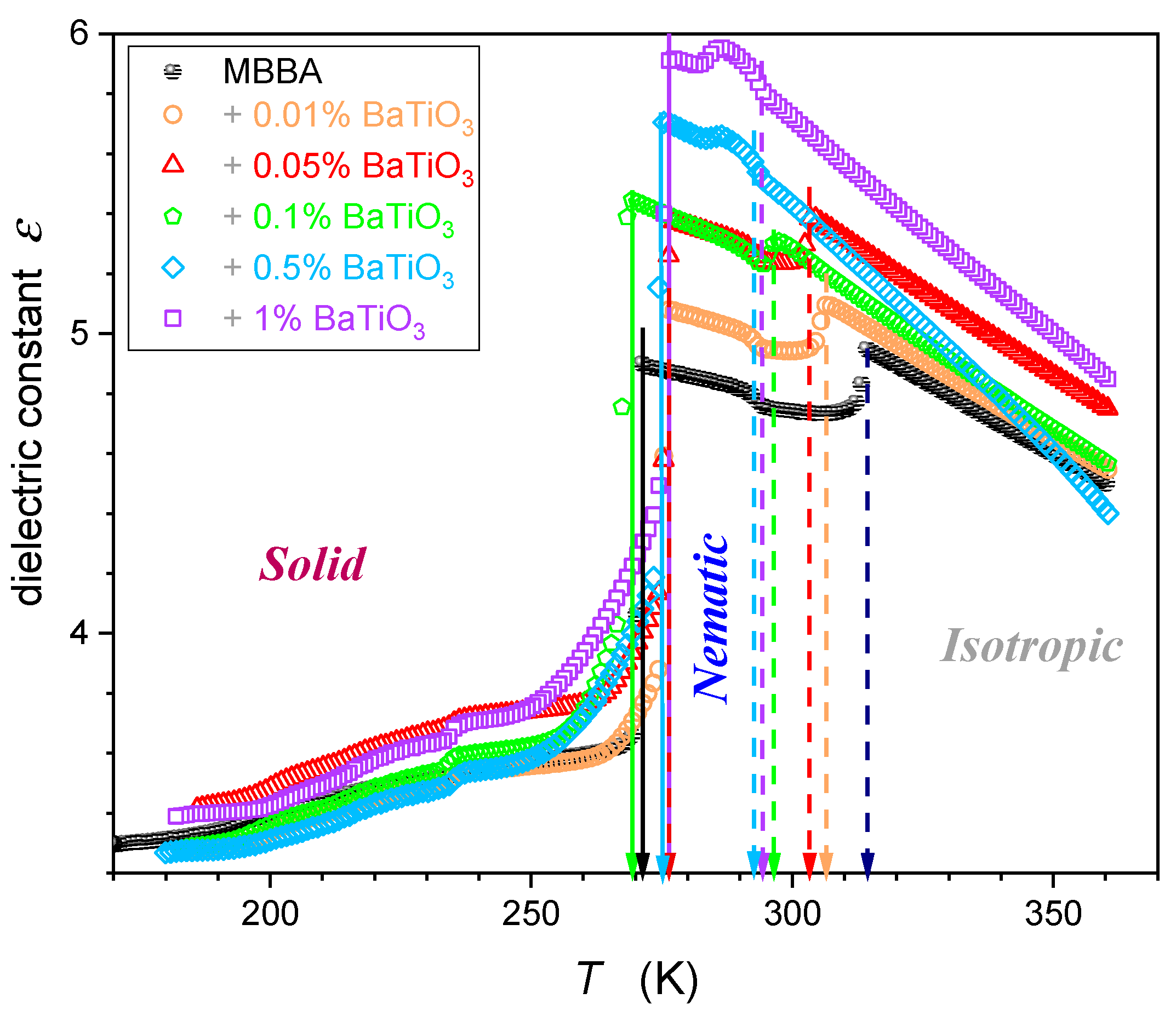 Nanomaterials 14 00655 g004 Nanomaterials 14 00655 g004