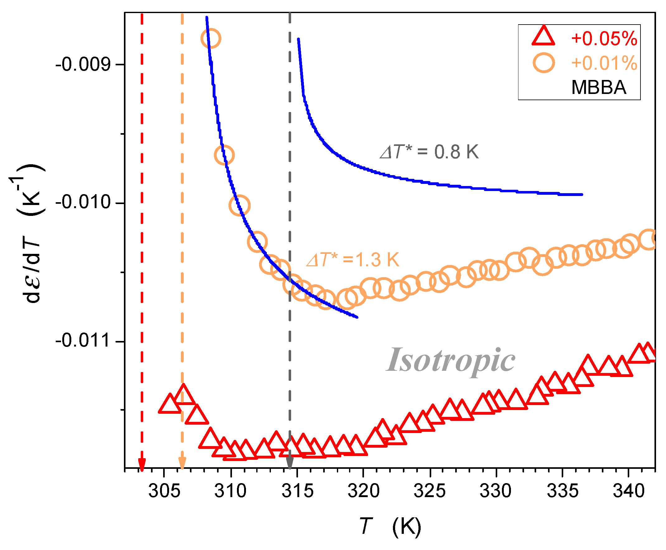 Nanomaterials 14 00655 g006 Nanomaterials 14 00655 g006