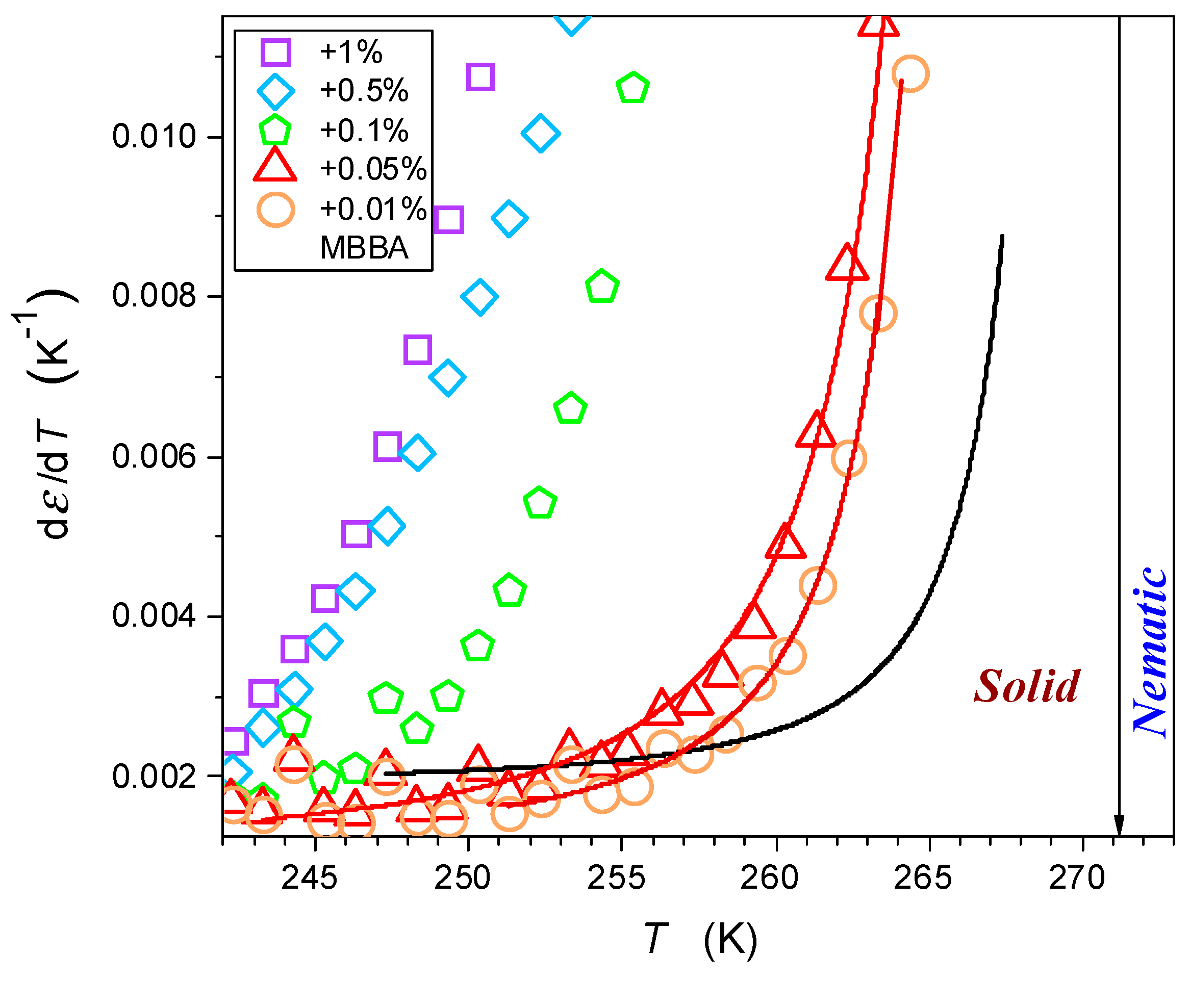 Nanomaterials 14 00655 g008 Nanomaterials 14 00655 g008