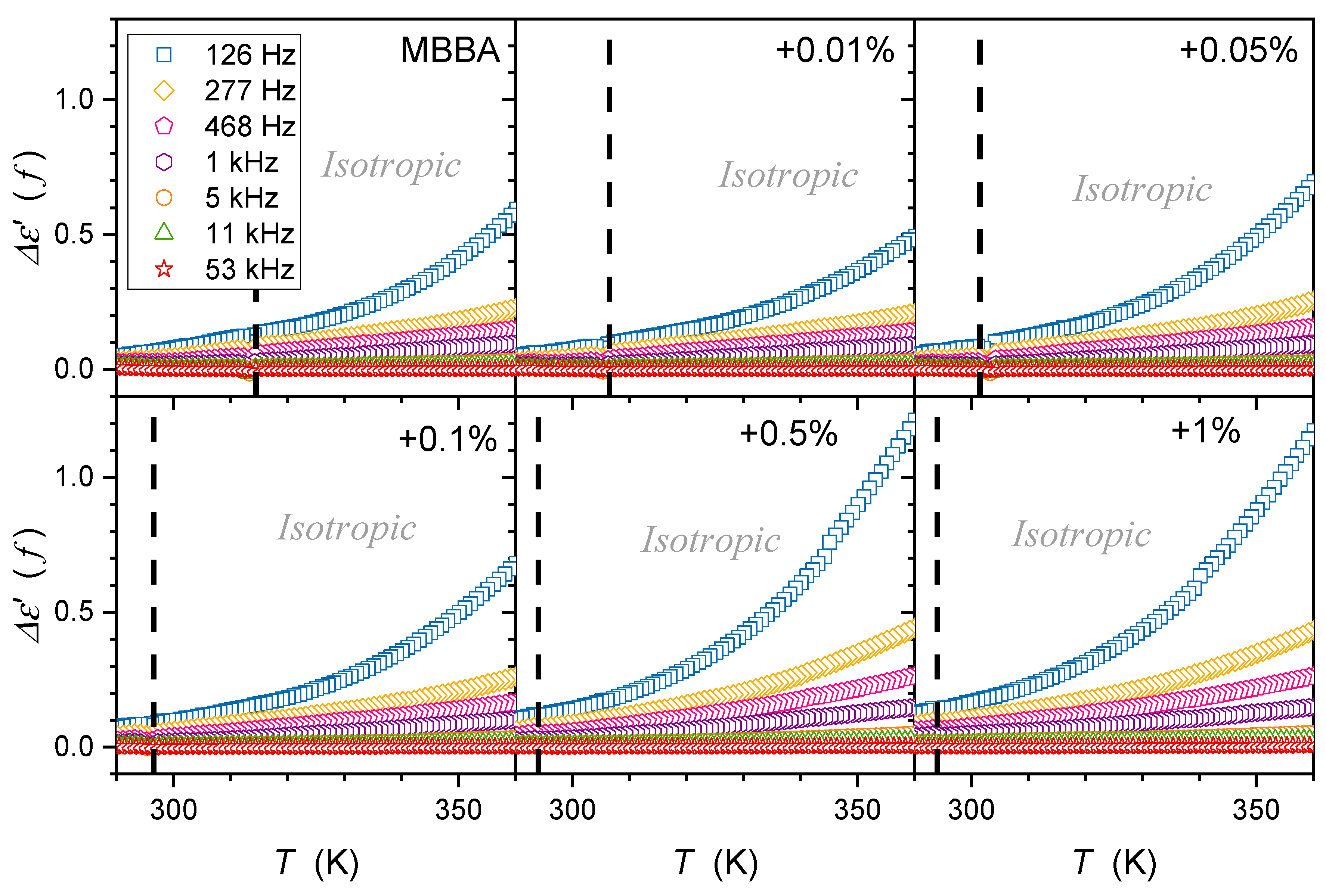 Nanomaterials 14 00655 g010 Nanomaterials 14 00655 g010