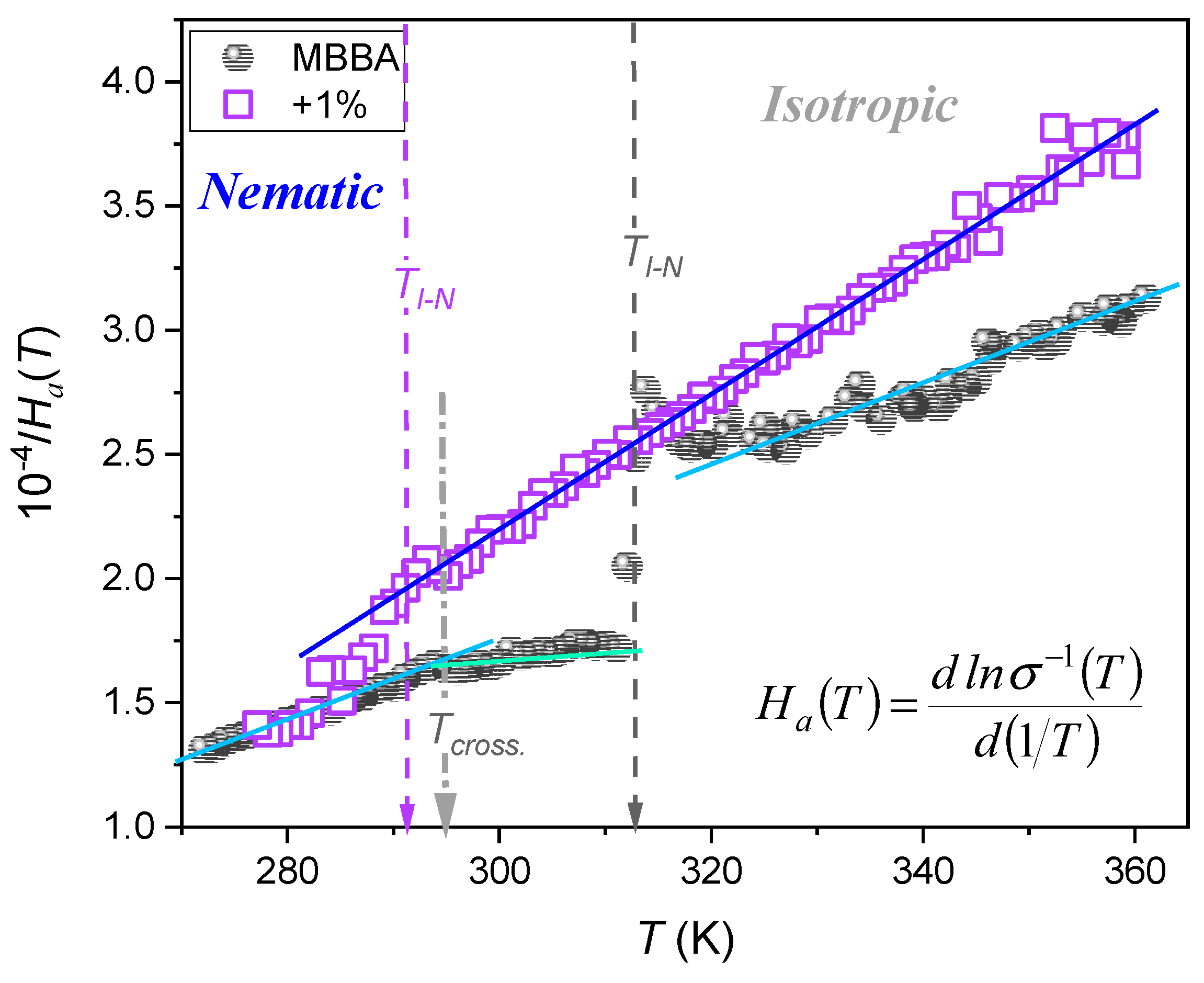 Nanomaterials 14 00655 g013 Nanomaterials 14 00655 g013
