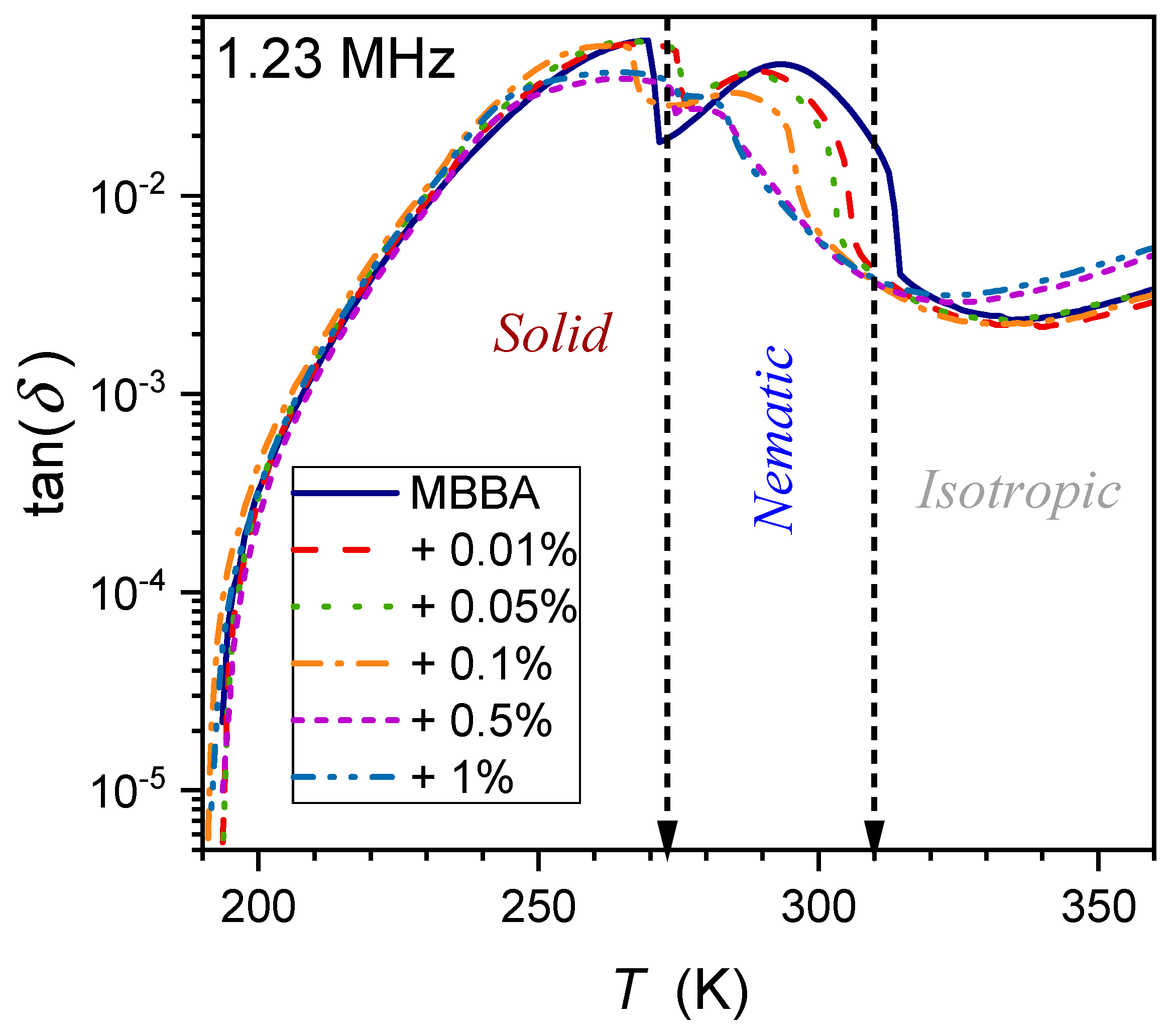 Nanomaterials 14 00655 g014 Nanomaterials 14 00655 g014