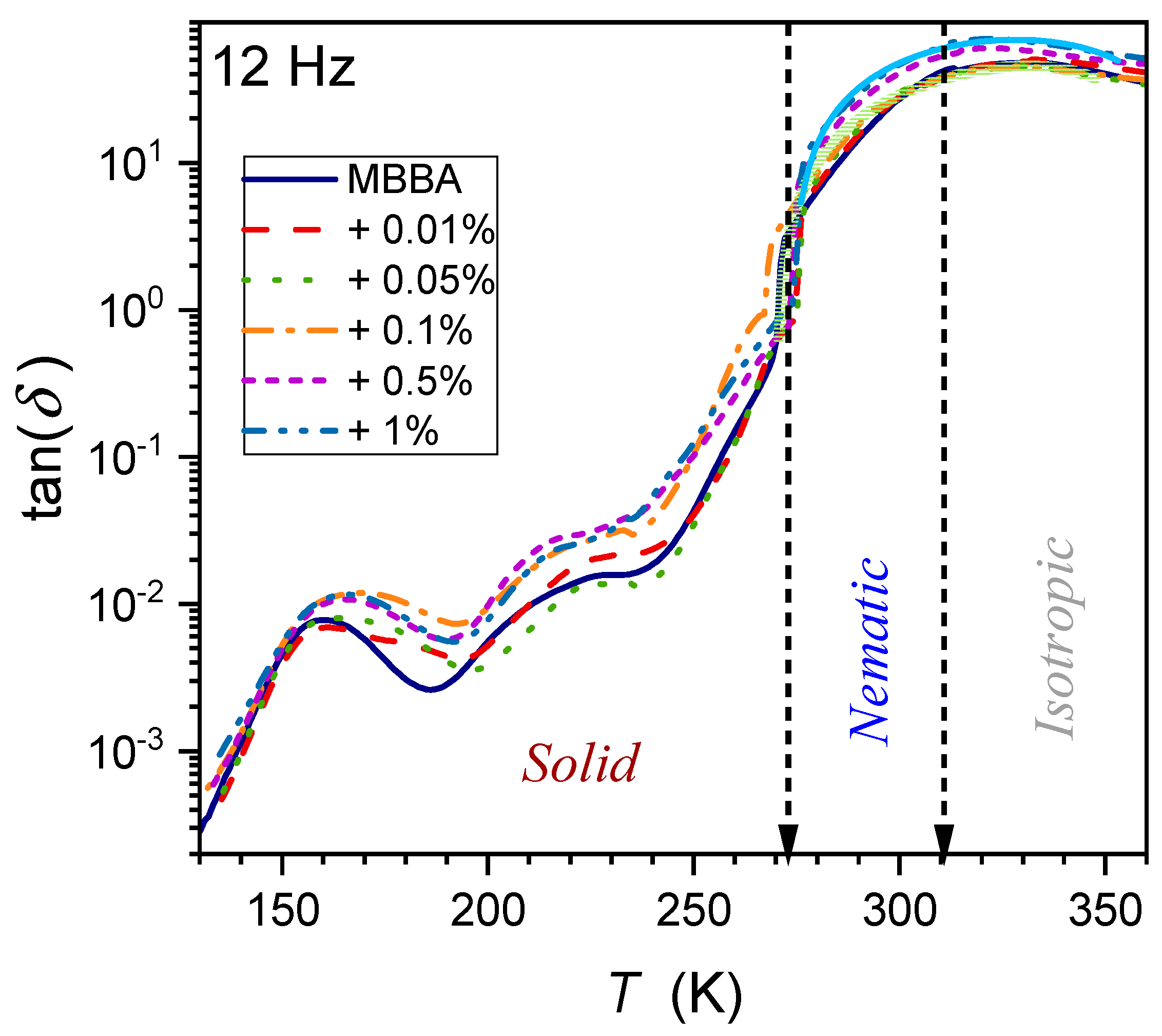 Nanomaterials 14 00655 g016 Nanomaterials 14 00655 g016
